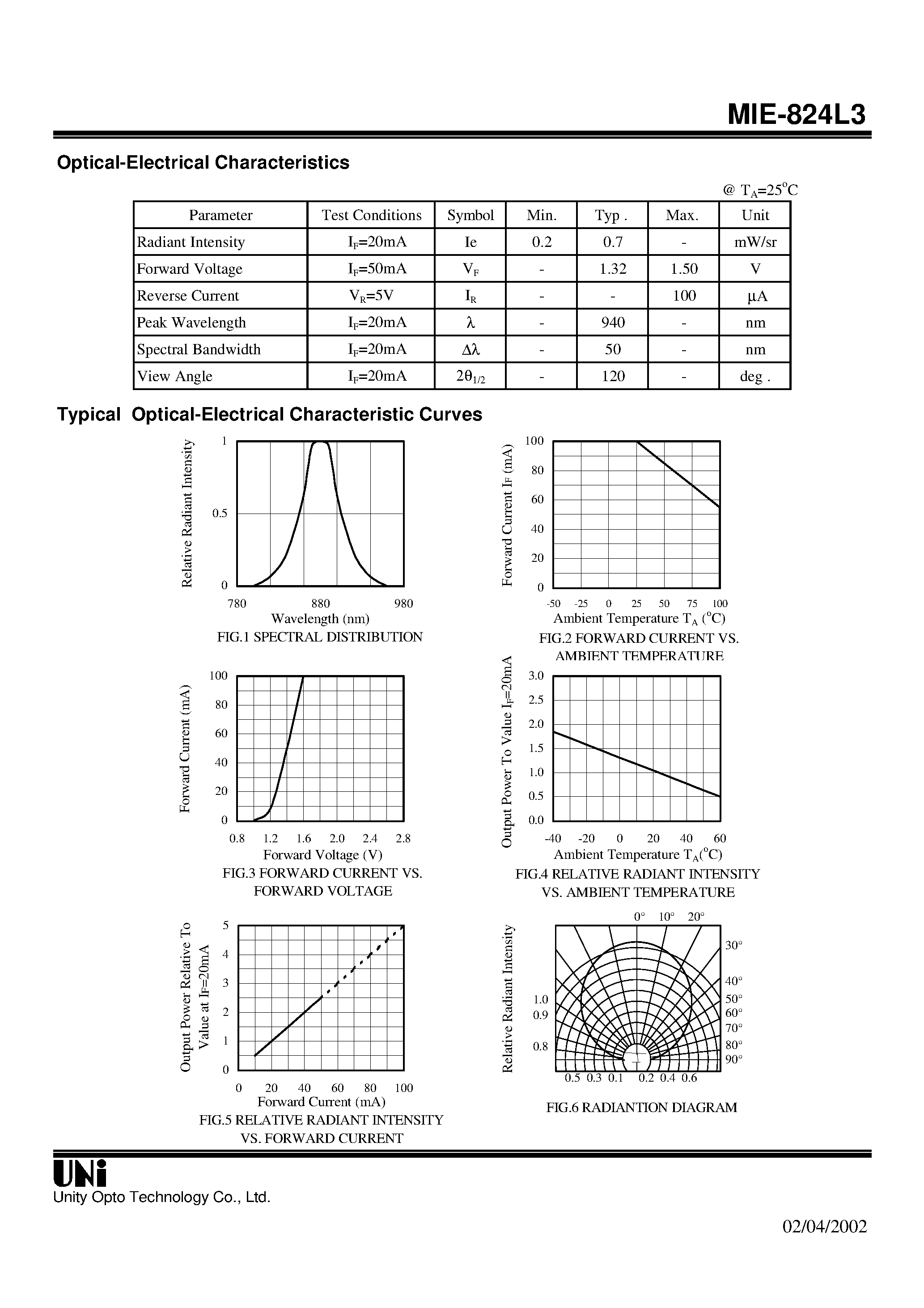 Даташит на микросхему MIE-824L3 страница 2 Даташит MIE-824L3 - GaAs HIGH POWER T-1 3/4 PACKAGE INFRARED EMITTING DIODE страница 2
