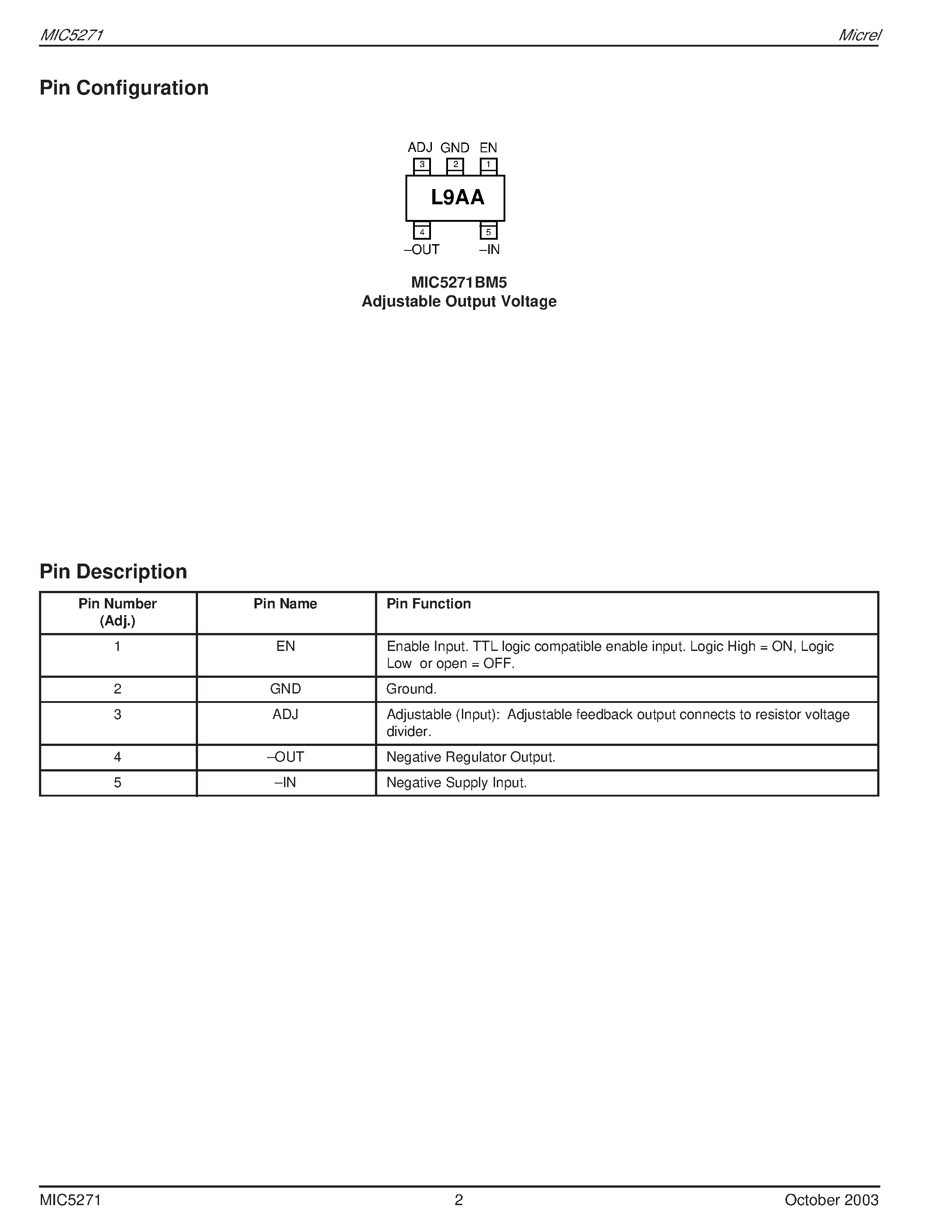 Datasheet MIIC5271-3.0BM5 - UCAP NEGATIVE LOW DROPOUT REGULATOR page 2