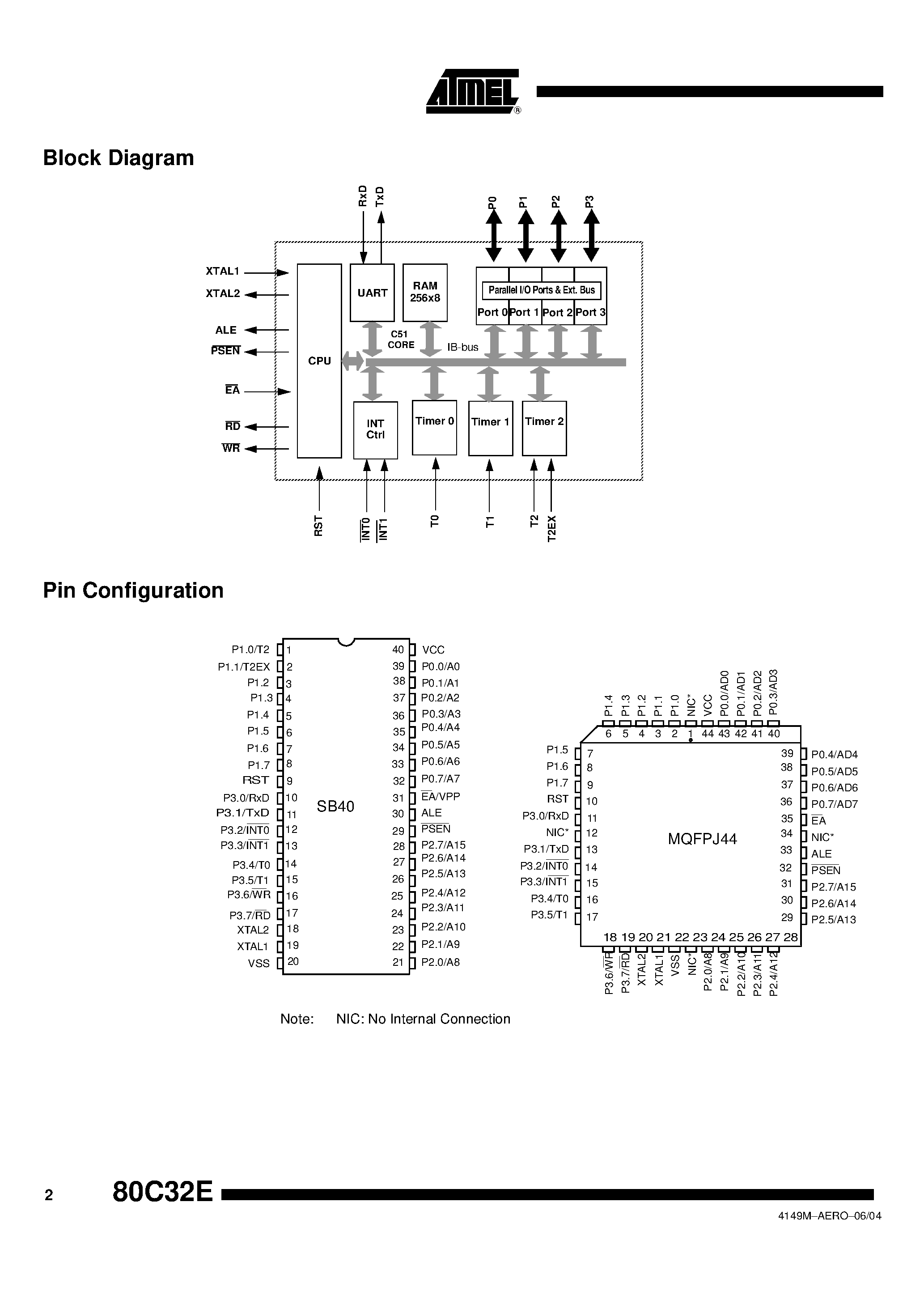 Даташит MJ-80C32E-30-E - Rad. Tolerant 8-bit ROMless Microcontroller страница 2