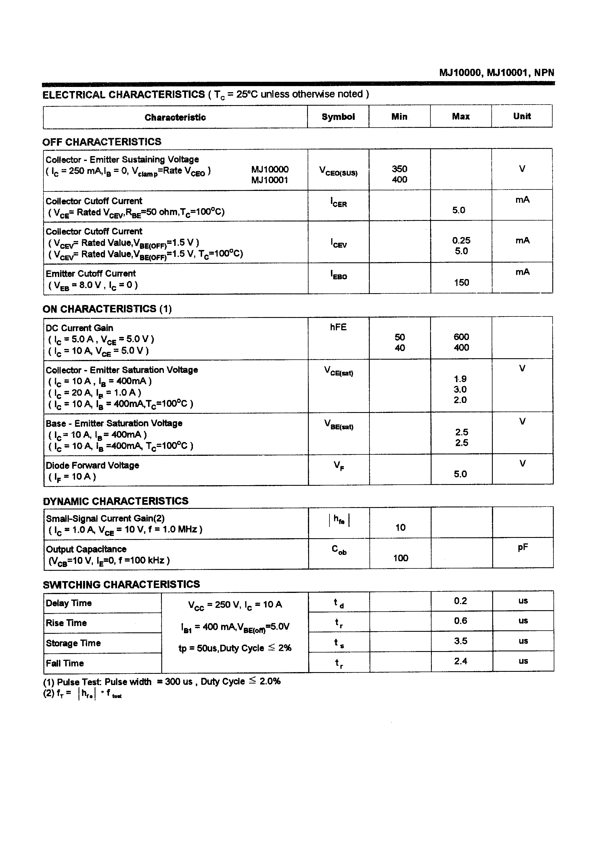 Даташит MJ10001 - POWER TRANSISTORS(20A/350-400V/175W) страница 2