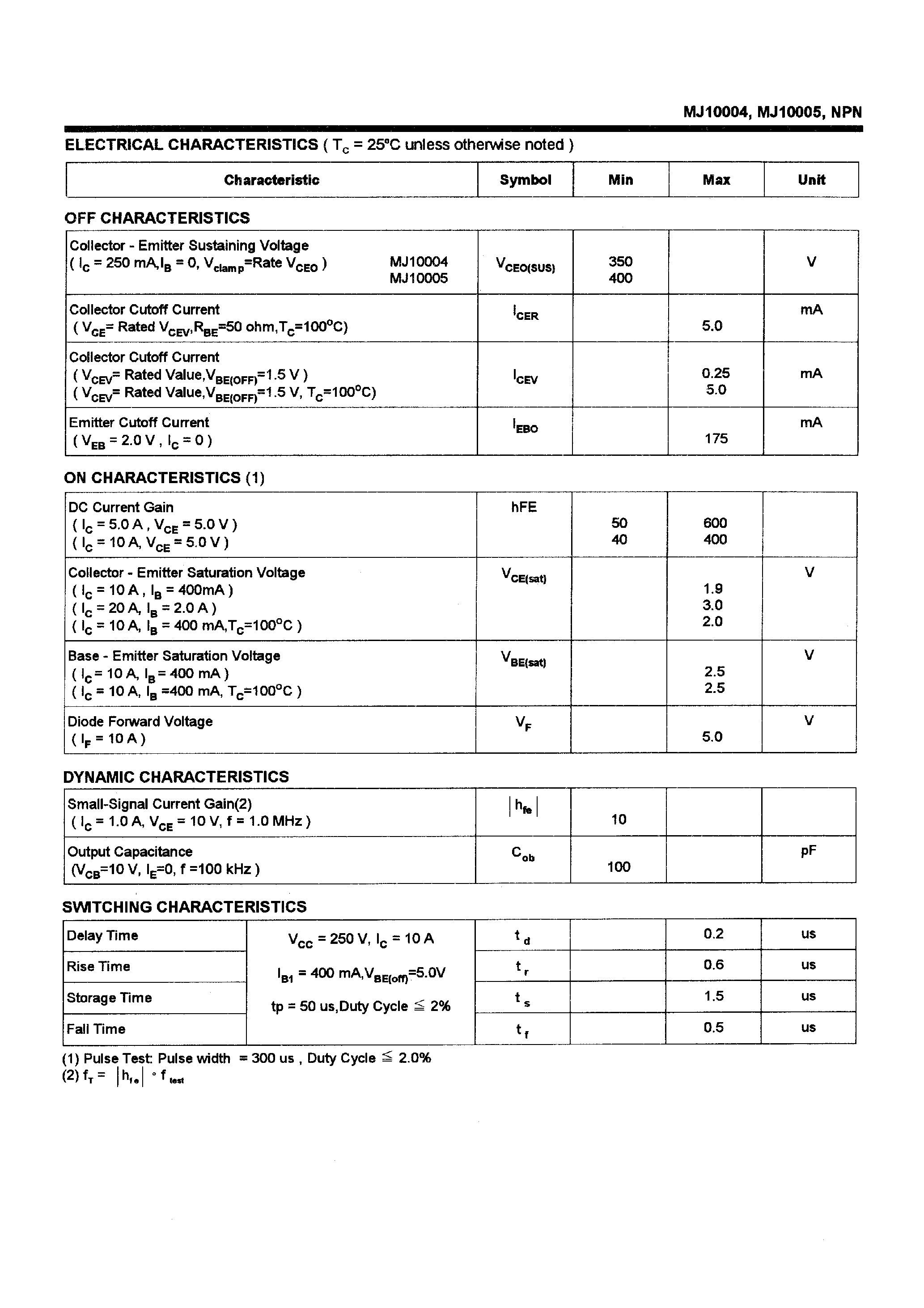 Даташит MJ10004 - POWER TRANSISTORS(20A/350-400V/175W) страница 2