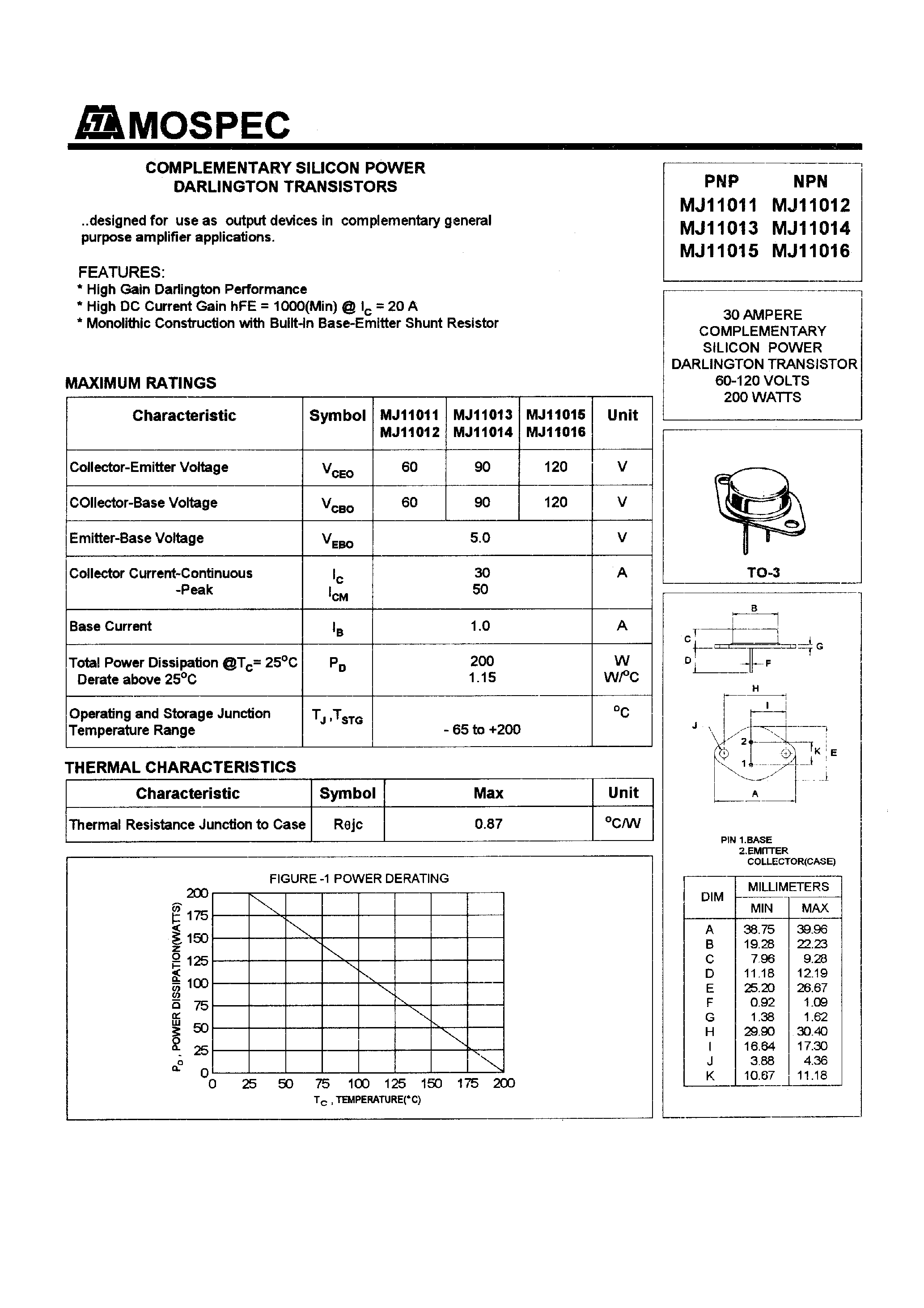 Даташит на микросхему MJ11012 страница 1 Даташит MJ11012 - POWER TRANSISTORS(30A/60-120V/200W) страница 1