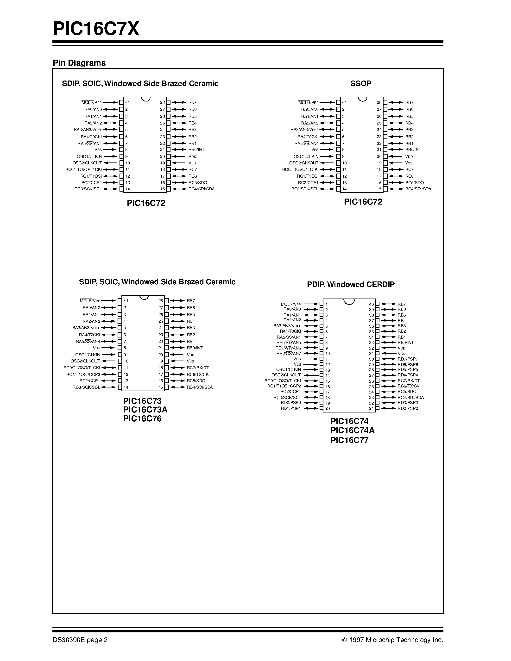 Даташит PIC16C76-10I/SS - 8-Bit CMOS Microcontrollers with A/D Converter страница 2