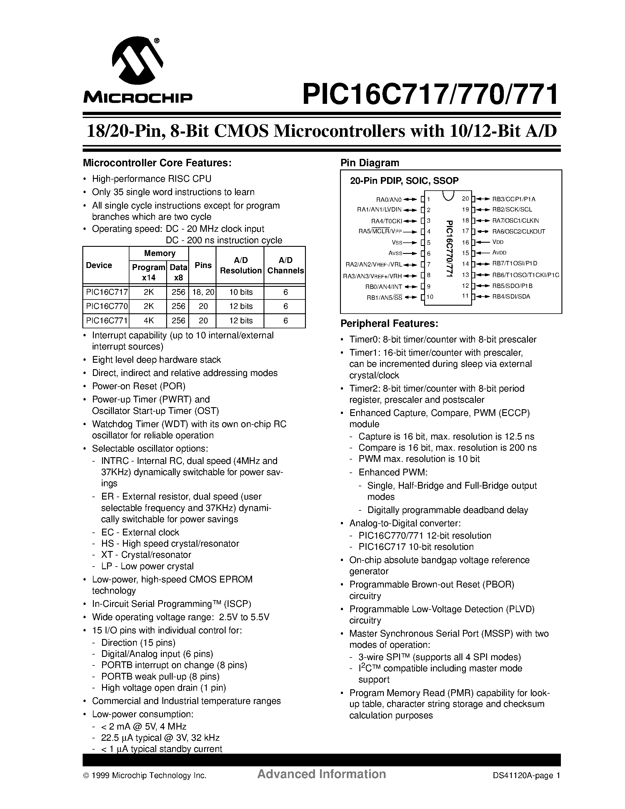 Datasheet PIC16C771 - 18/20-Pin/ 8-Bit CMOS Microcontrollers with 10/12-Bit A/D page 1