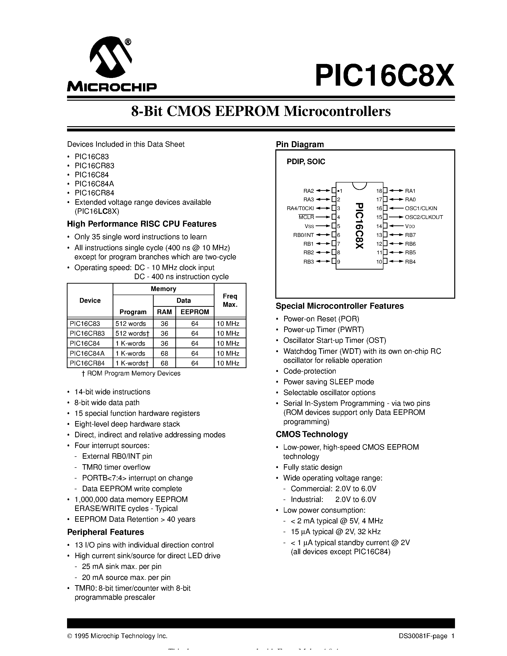 Datasheet PIC16C84A - 8 BIT CMOS EEPROM MICROCONTROLLERS page 1