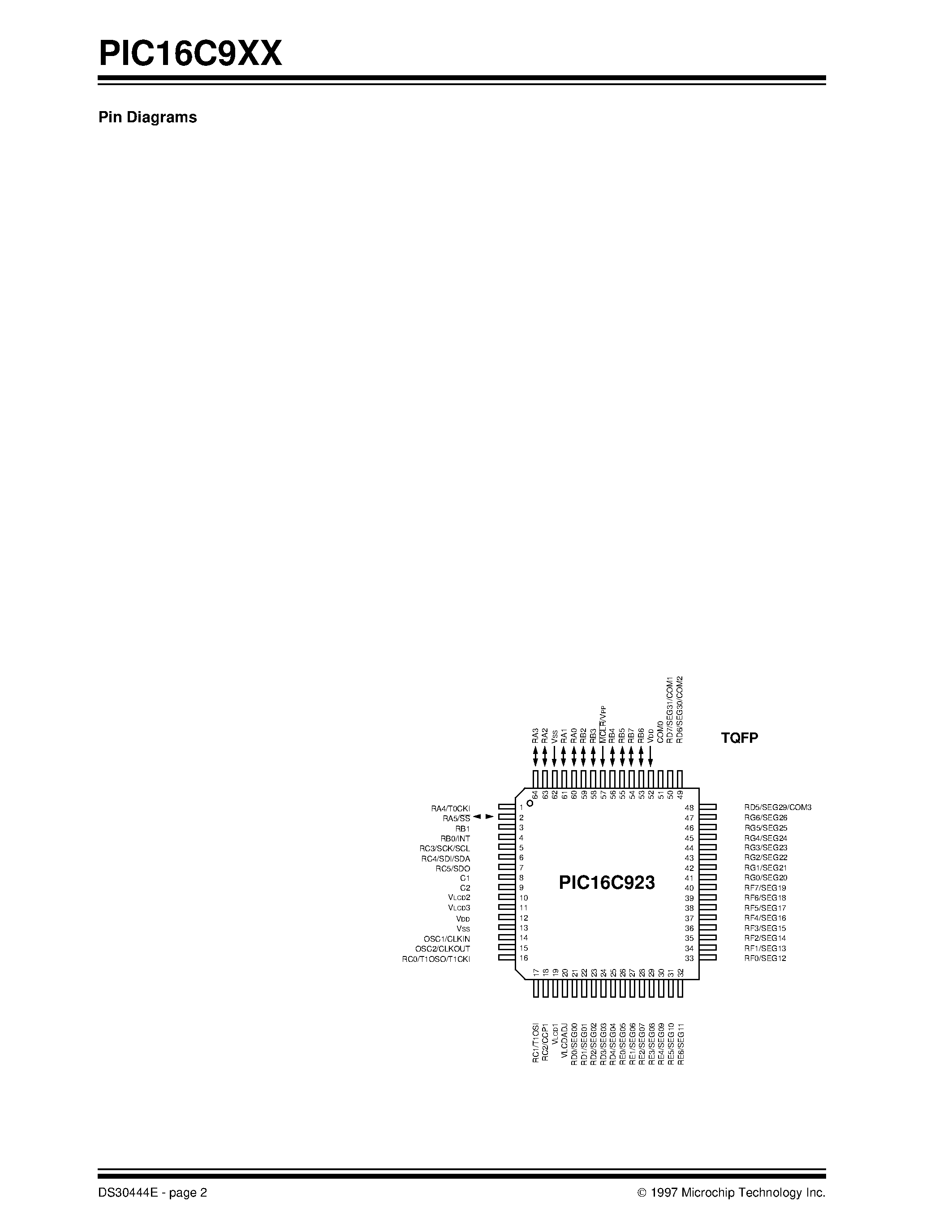 Datasheet PIC16C924-08/L page 2 Datasheet PIC16C924-08/L - 8-Bit CMOS Microcontroller with LCD Driver page 2
