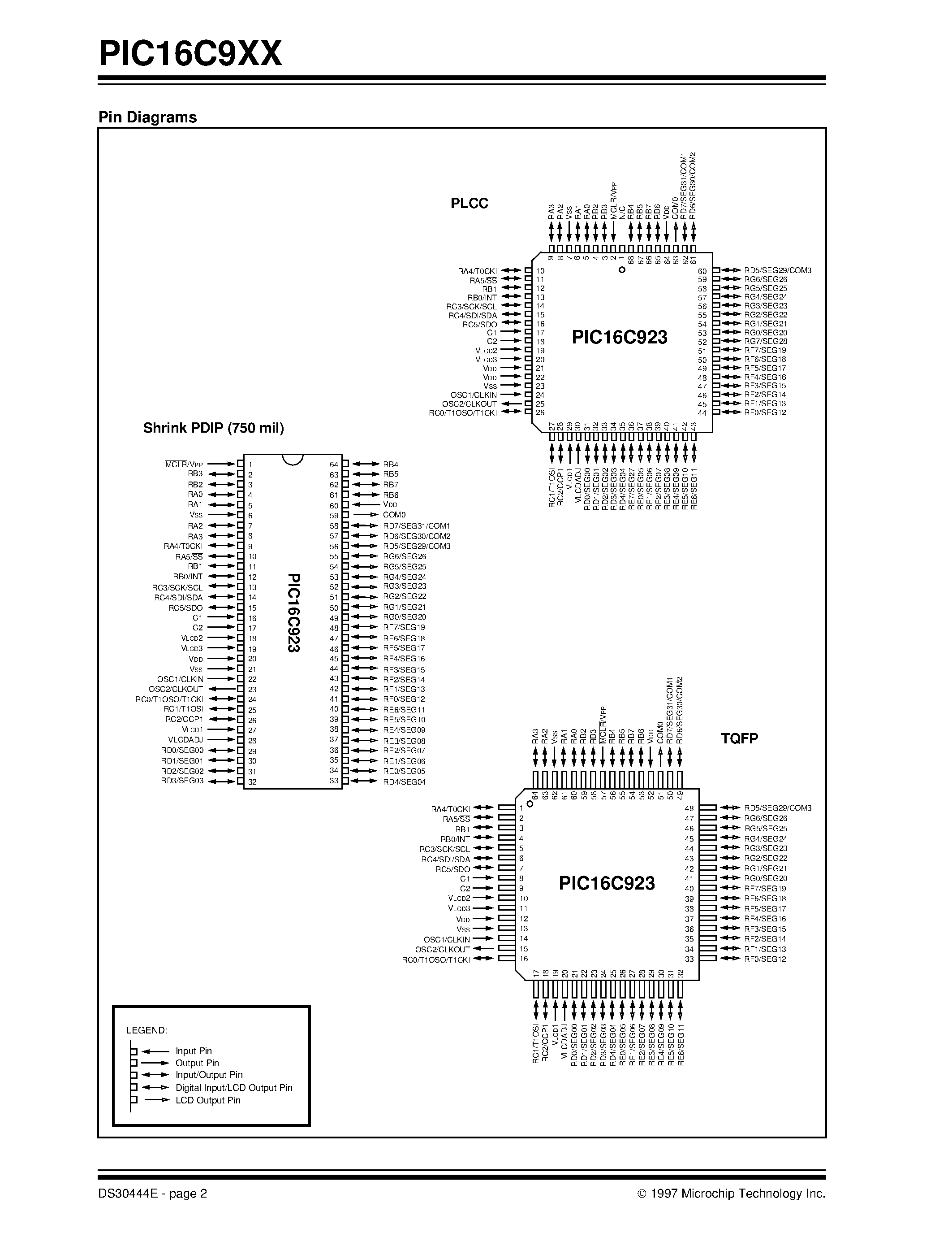 Datasheet PIC16CE625-20I/P - OTP 8-Bit CMOS MCU with EEPROM Data Memory page 2
