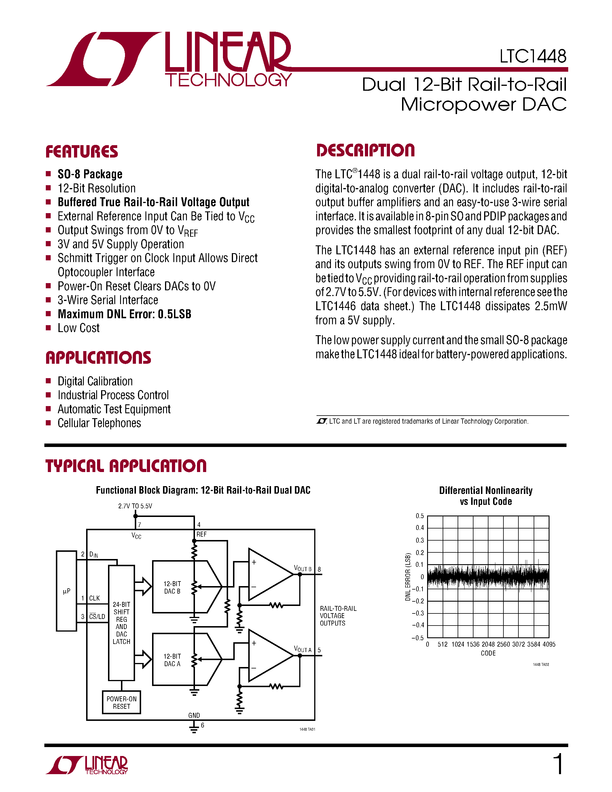 Datasheet LTC1448IN8 - Dual 12-Bit Rail-to-Rail Micropower DAC page 1