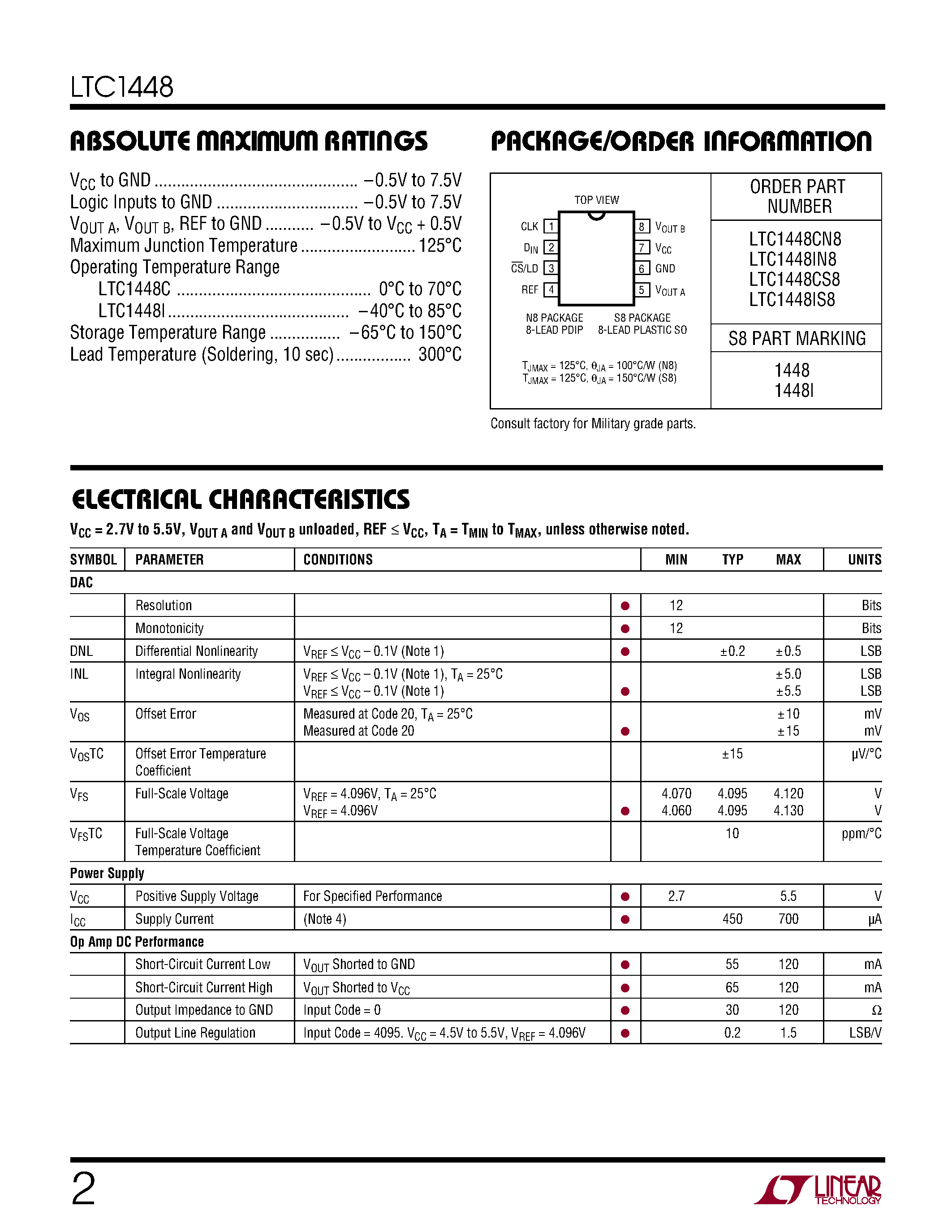Datasheet LTC1448IN8 - Dual 12-Bit Rail-to-Rail Micropower DAC page 2