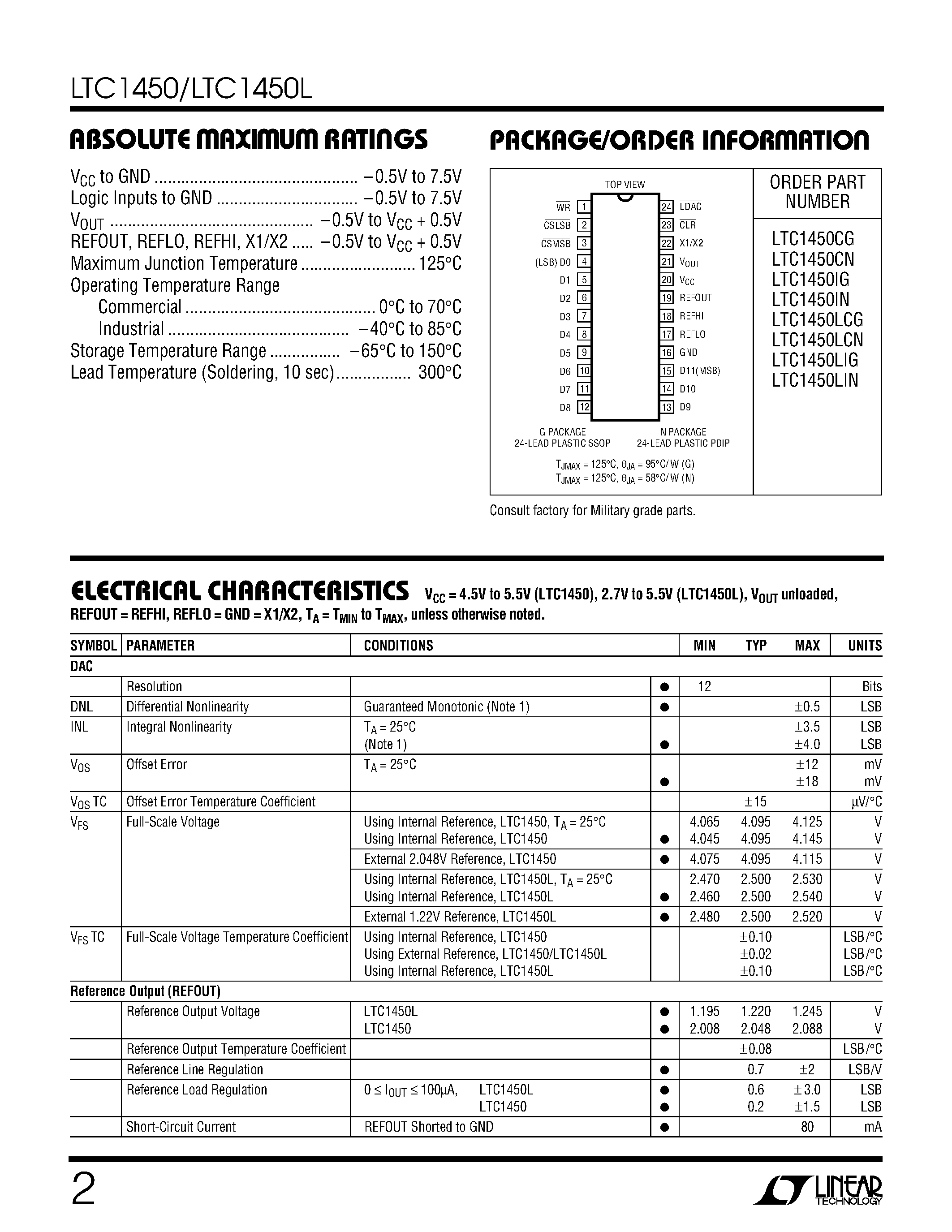 Datasheet LTC1450 - Parallel Input/ 12-Bit Rail-to-Rail Micropower DACs in SSOP page 2