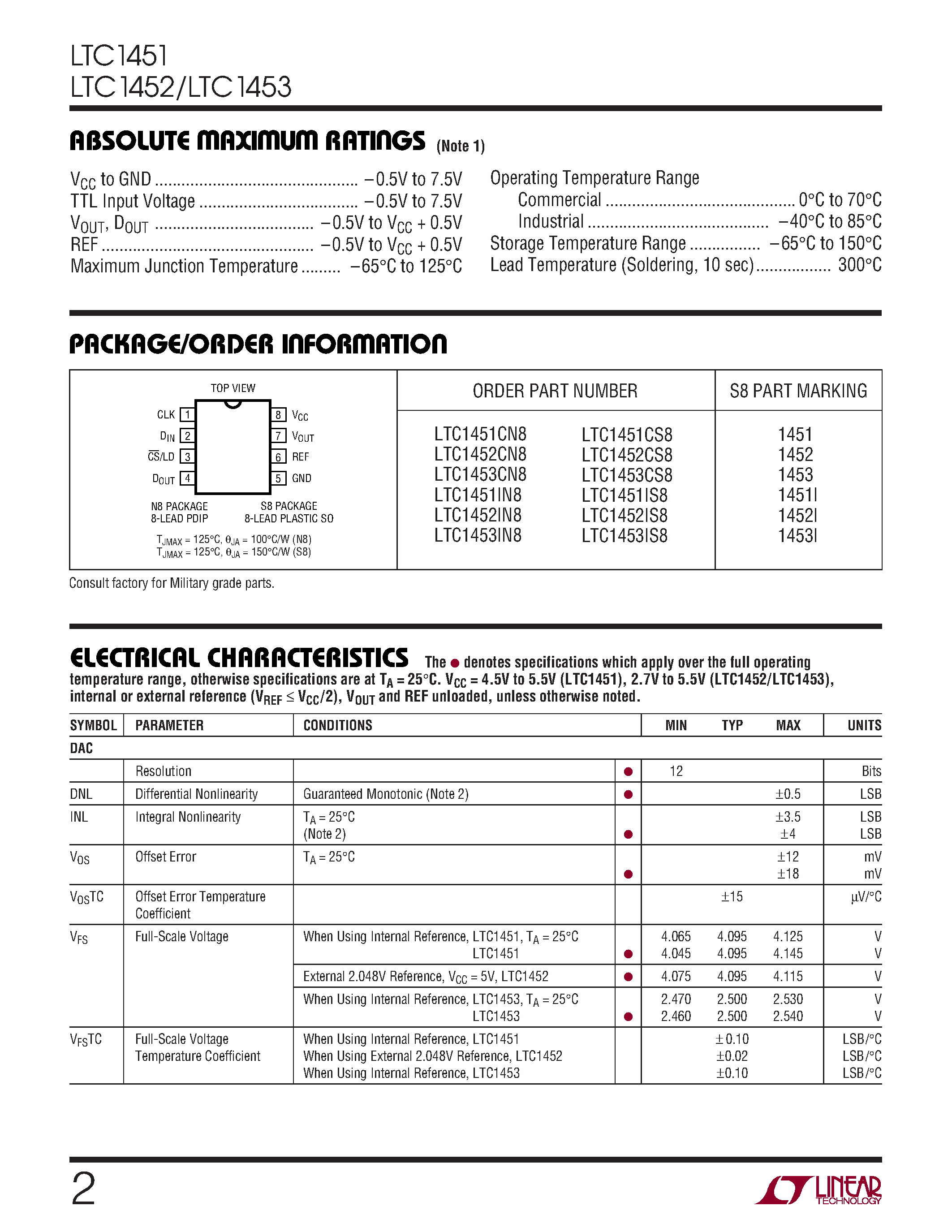 Datasheet LTC1452CN8 - 12-Bit Rail-to-Rail Micropower DACs in SO-8 page 2