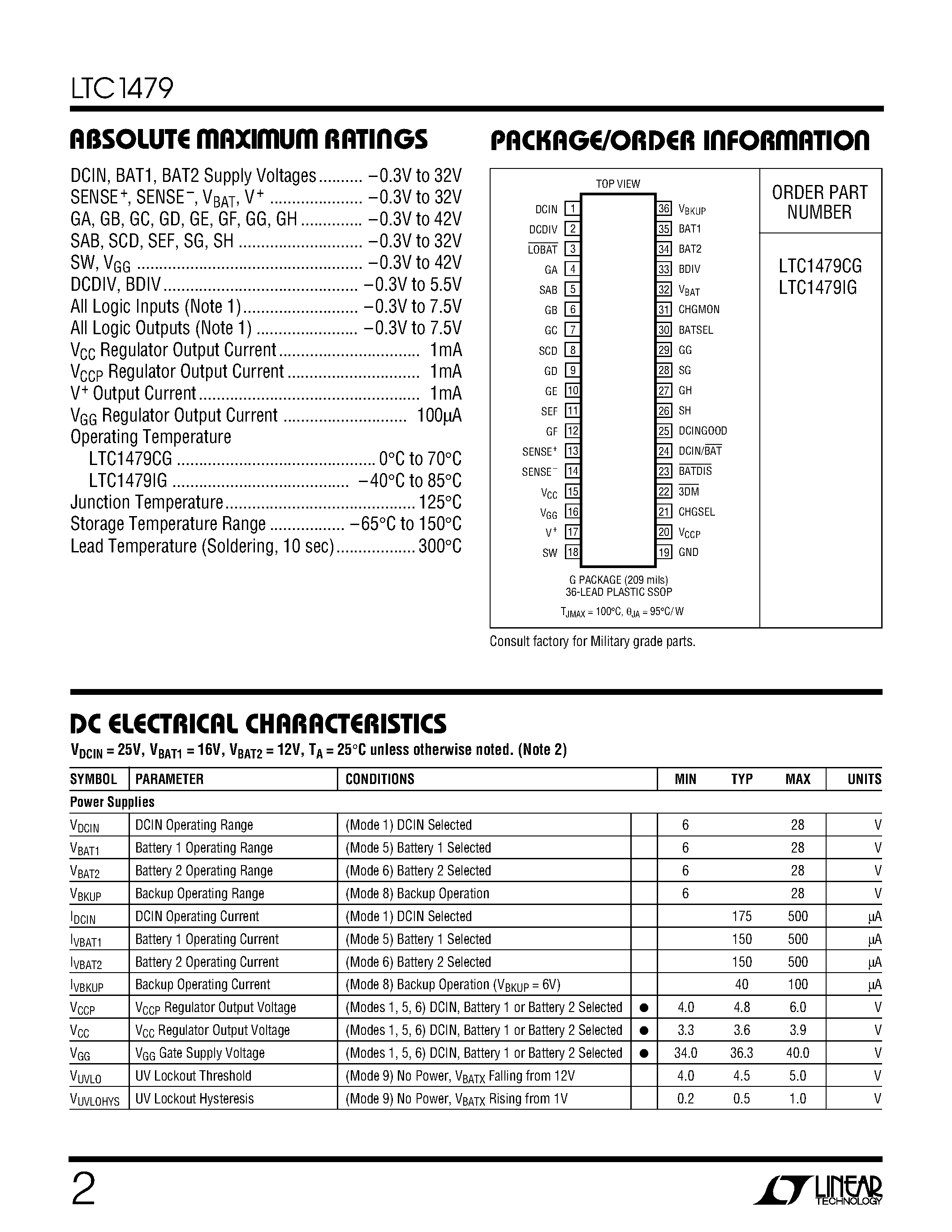 Datasheet LTC1479IG - PowerPath Controller for Dual Battery Systems page 2