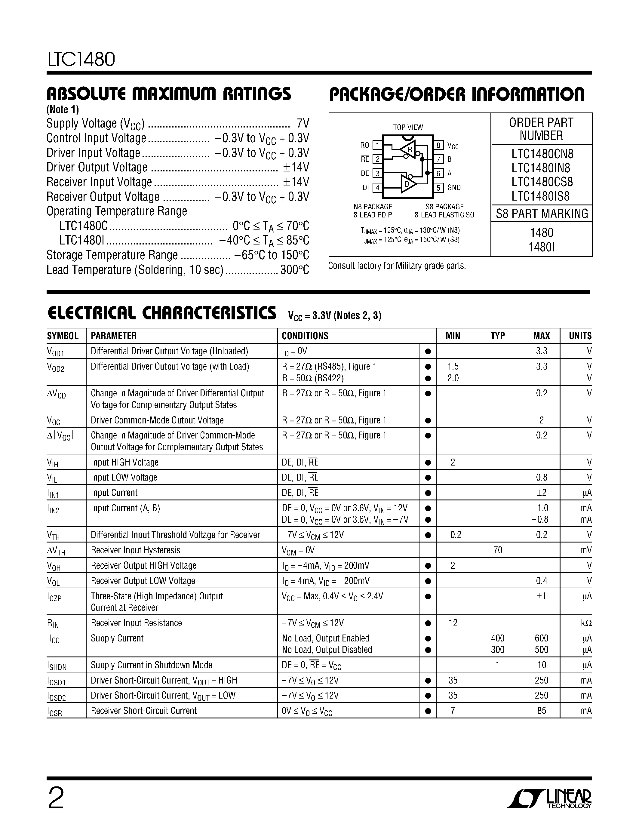 Datasheet LTC1480CS8 - 3.3V Ultra-Low Power RS485 Transceiver page 2