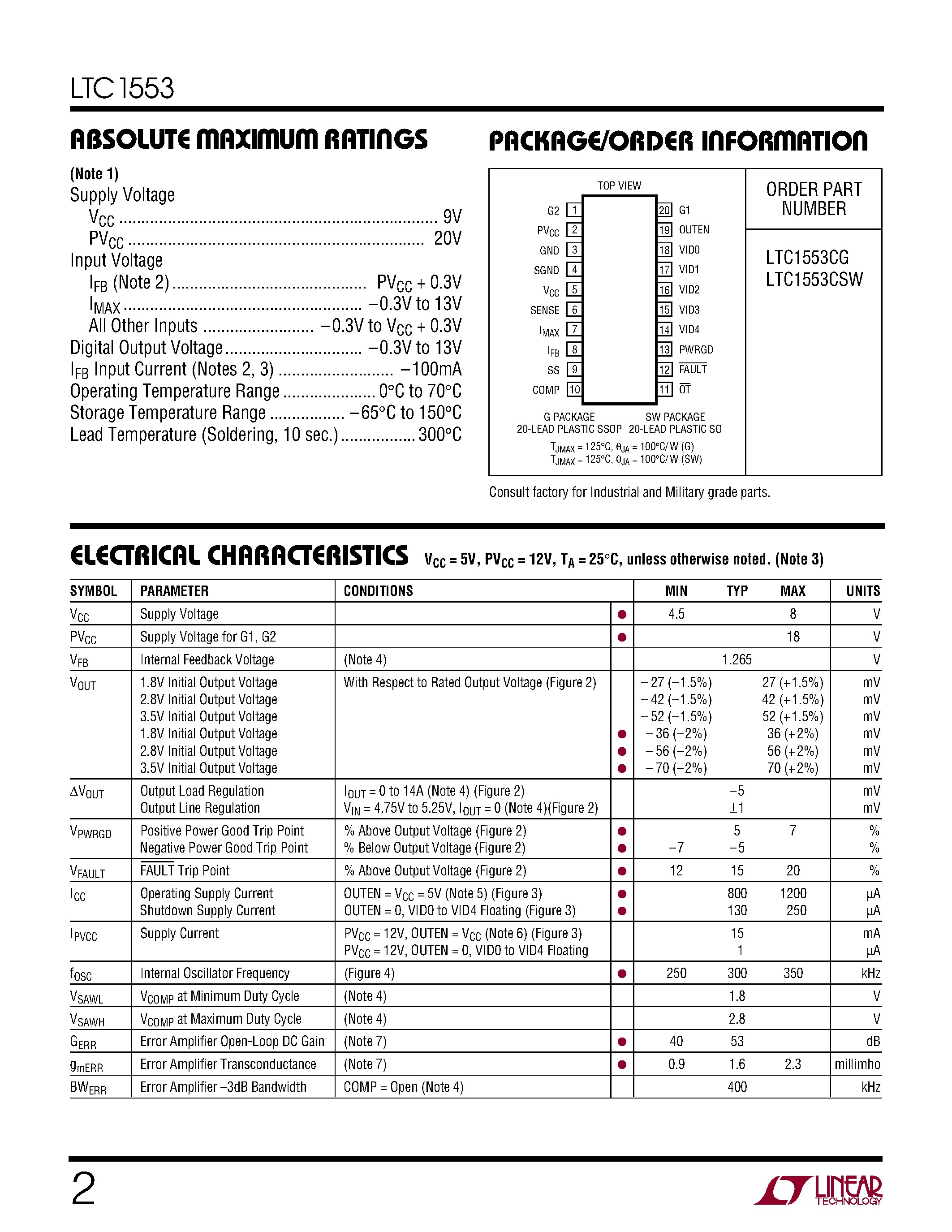 Datasheet LTC1553 page 2 Datasheet LTC1553 - 5-Bit Programmable Synchronous Switching Regulator Controller for Pentium II Processor page 2