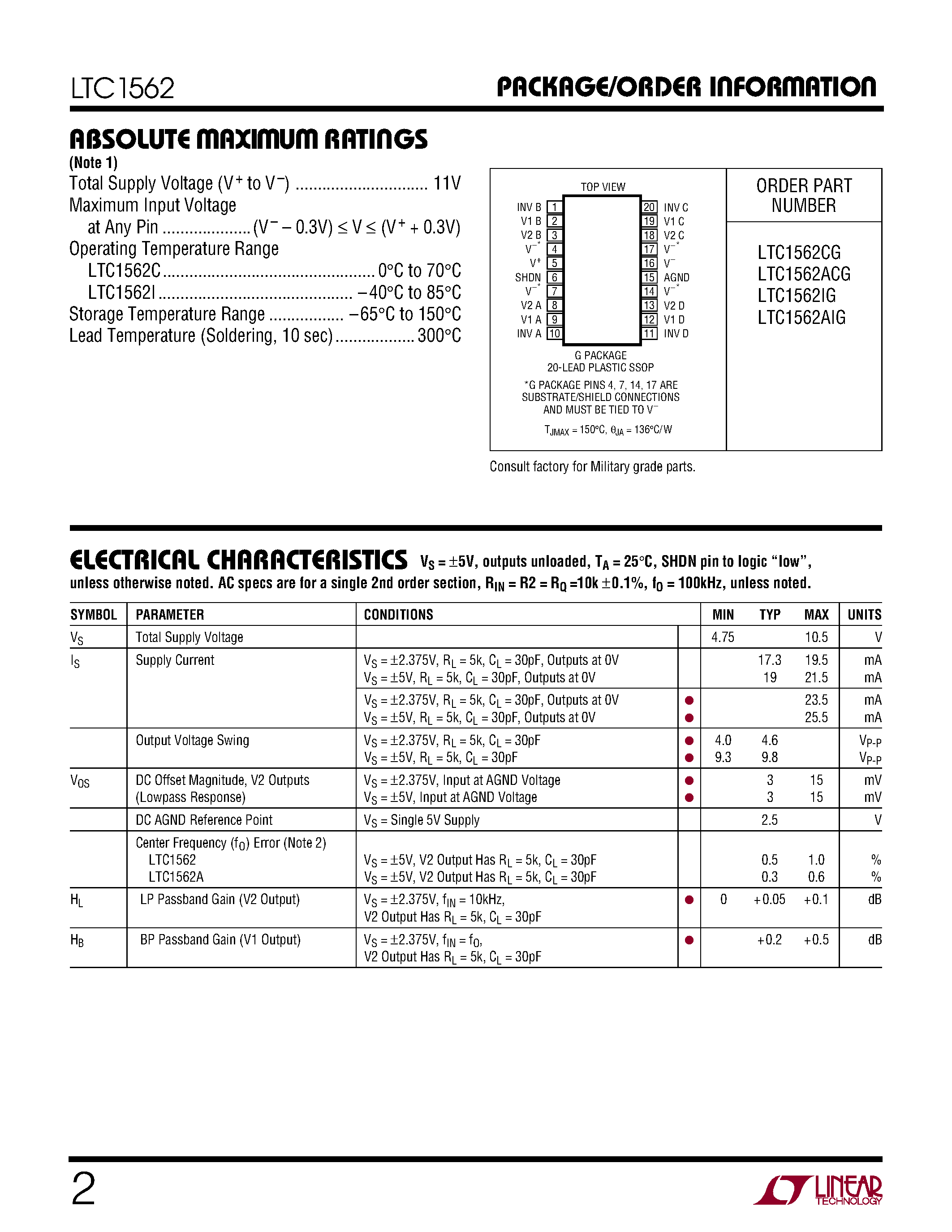 Даташит LTC1562ACG - Very Low Noise/ Low Distortion Active RC Quad Universal Filter страница 2