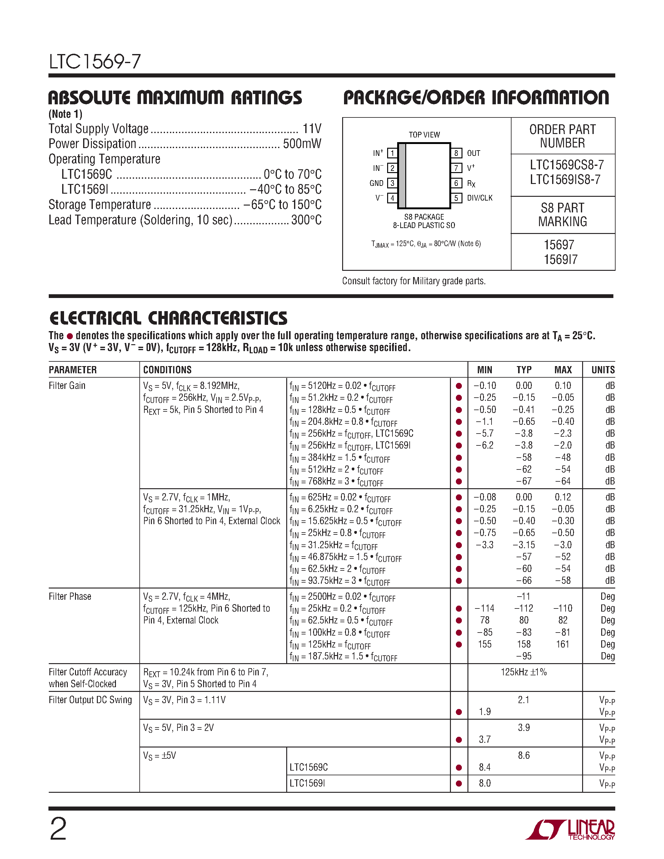 Datasheet LTC1569-7 - Linear Phase/ DC Accurate/ Tunable/ 10th Order Lowpass Filter page 2