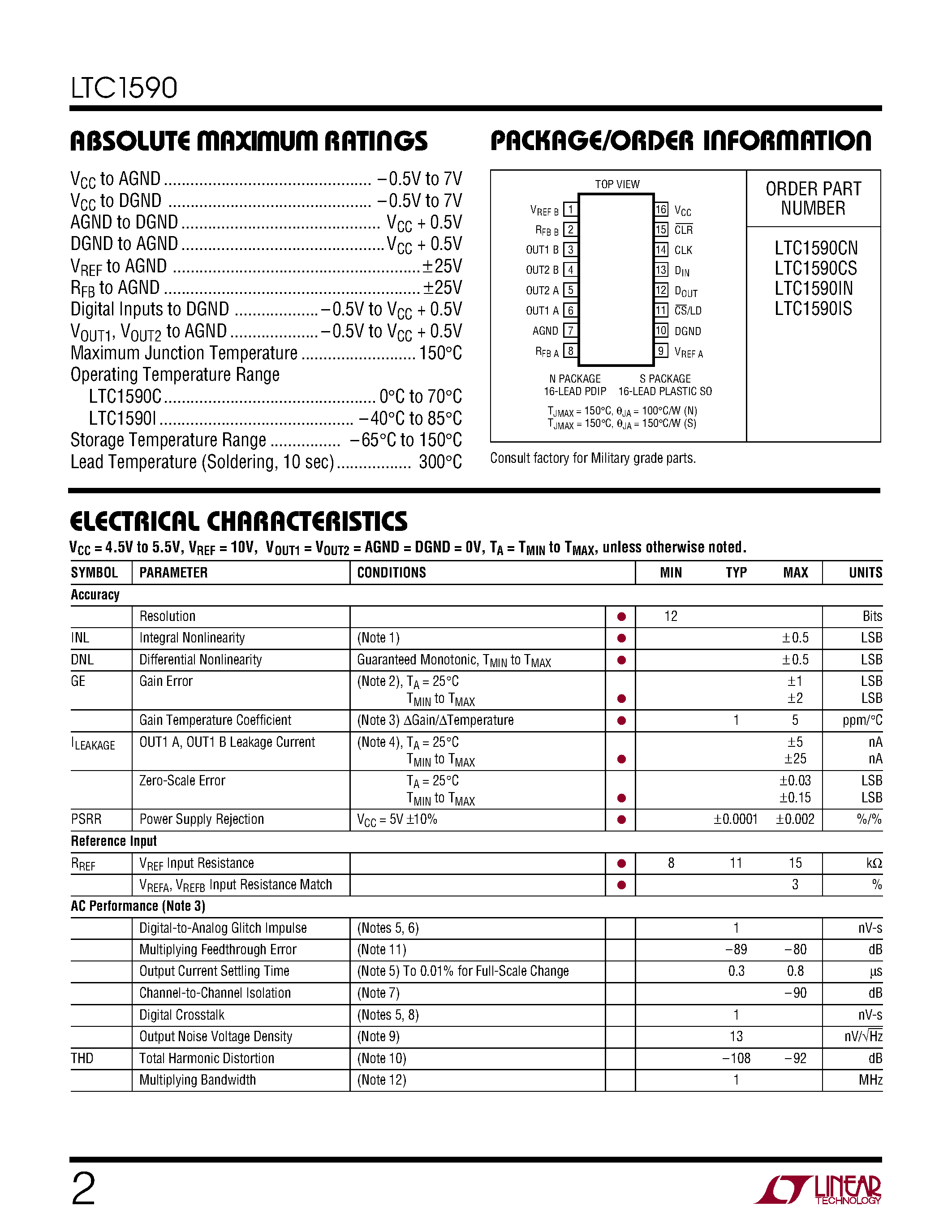 Datasheet LTC1590IS - Dual Serial 12-Bit Multiplying DAC page 2