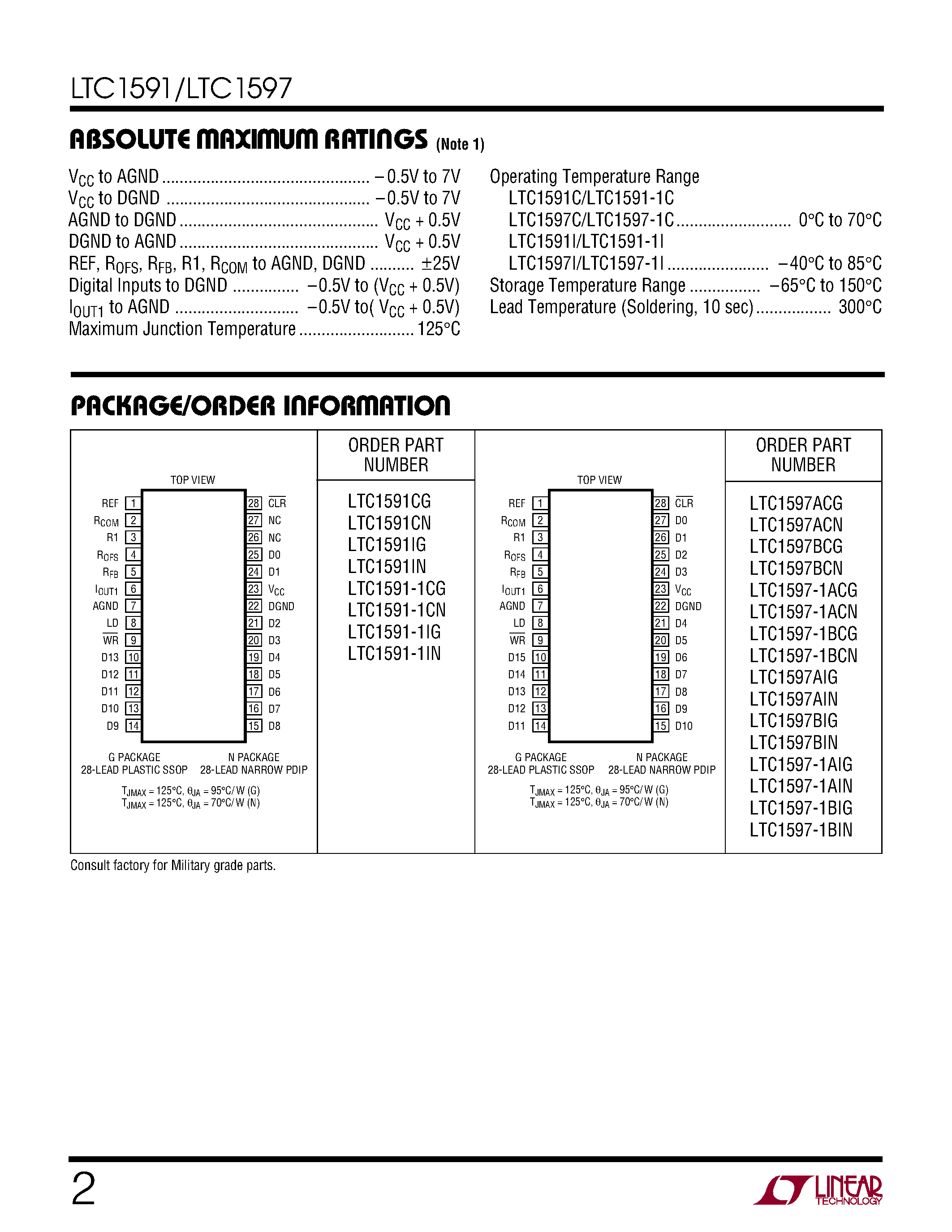 Datasheet LTC1591C - 14-Bit and 16-Bit Parallel Low Glitch Multiplying DACs with 4-Quadrant Resistors page 2