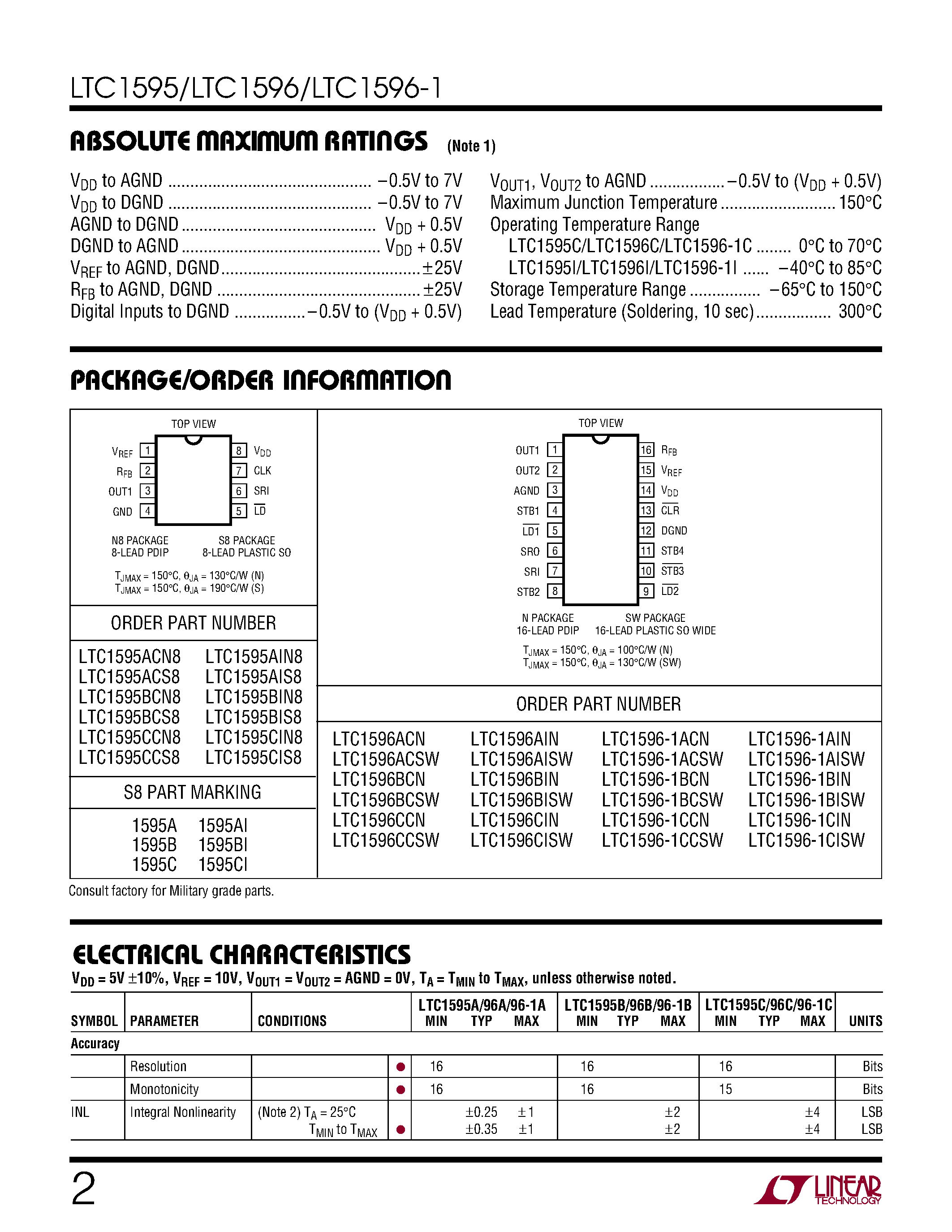 Datasheet LTC1596-1CIN - Serial 16-Bit Multiplying DACs page 2