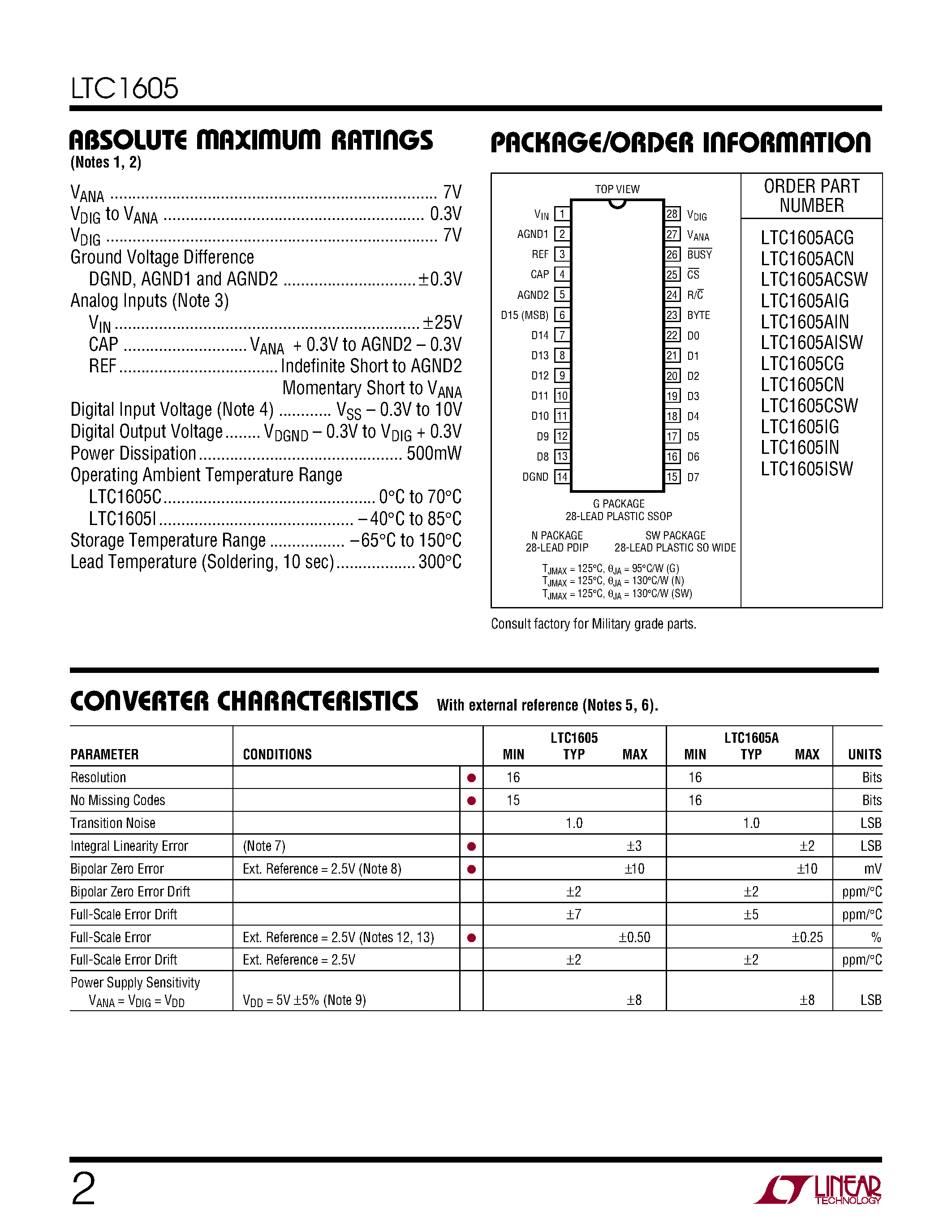 Datasheet LTC1605CG - 16-Bit/ 100ksps/ Sampling ADC page 2