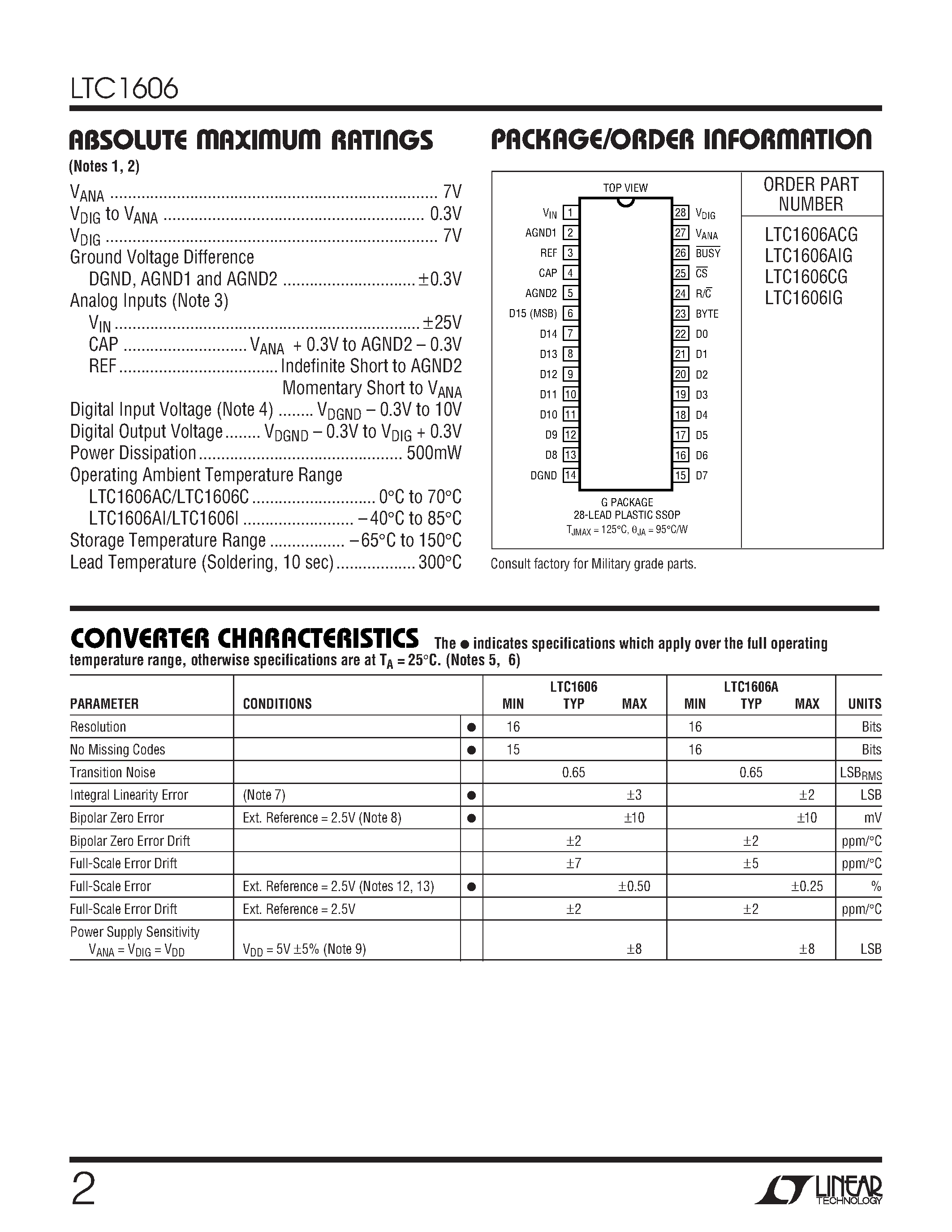 Datasheet LTC1606CG - 16-Bit/ 250ksps/ Single Supply ADC page 2