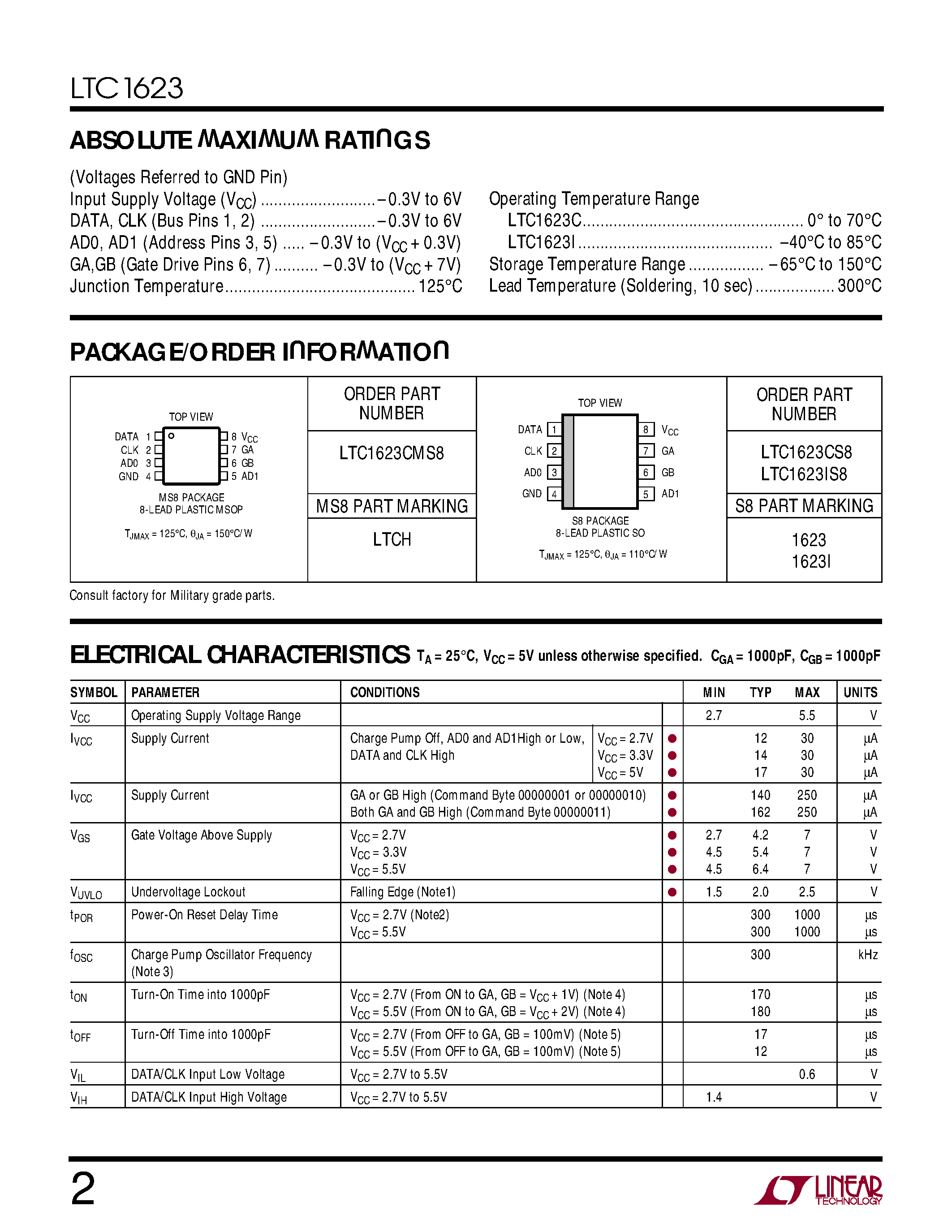 Даташит LTC1623I - SMBus Dual High Side Switch Controller страница 2