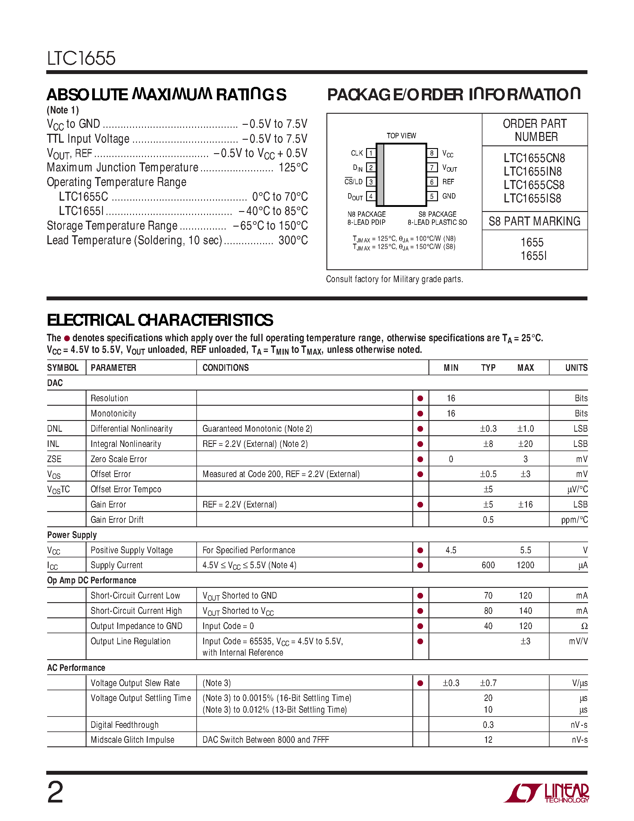 Datasheet LTC1655IS8 - 16-Bit Rail-to-Rail Micropower DAC in SO-8 Package page 2