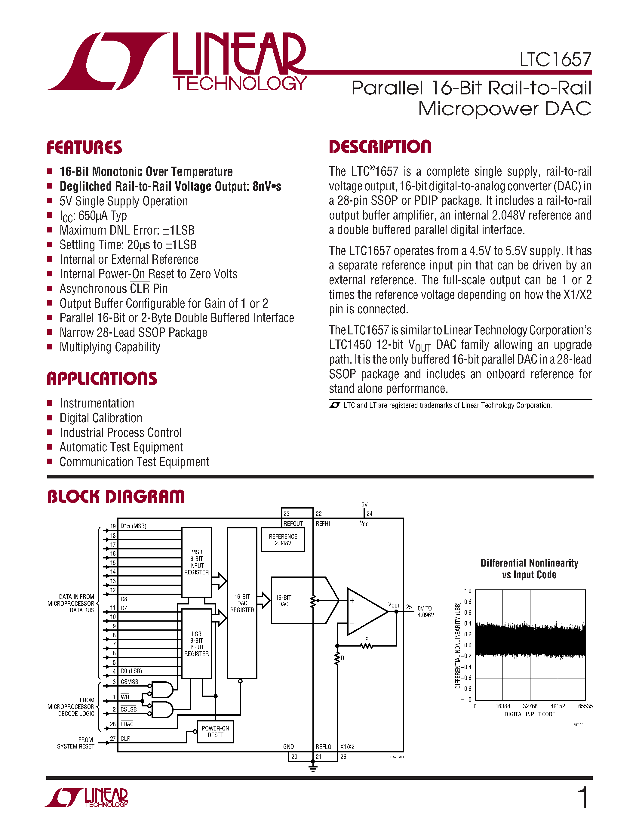 Datasheet LTC1657IN - Parallel 16-Bit Rail-to-Rail Micropower DAC page 1
