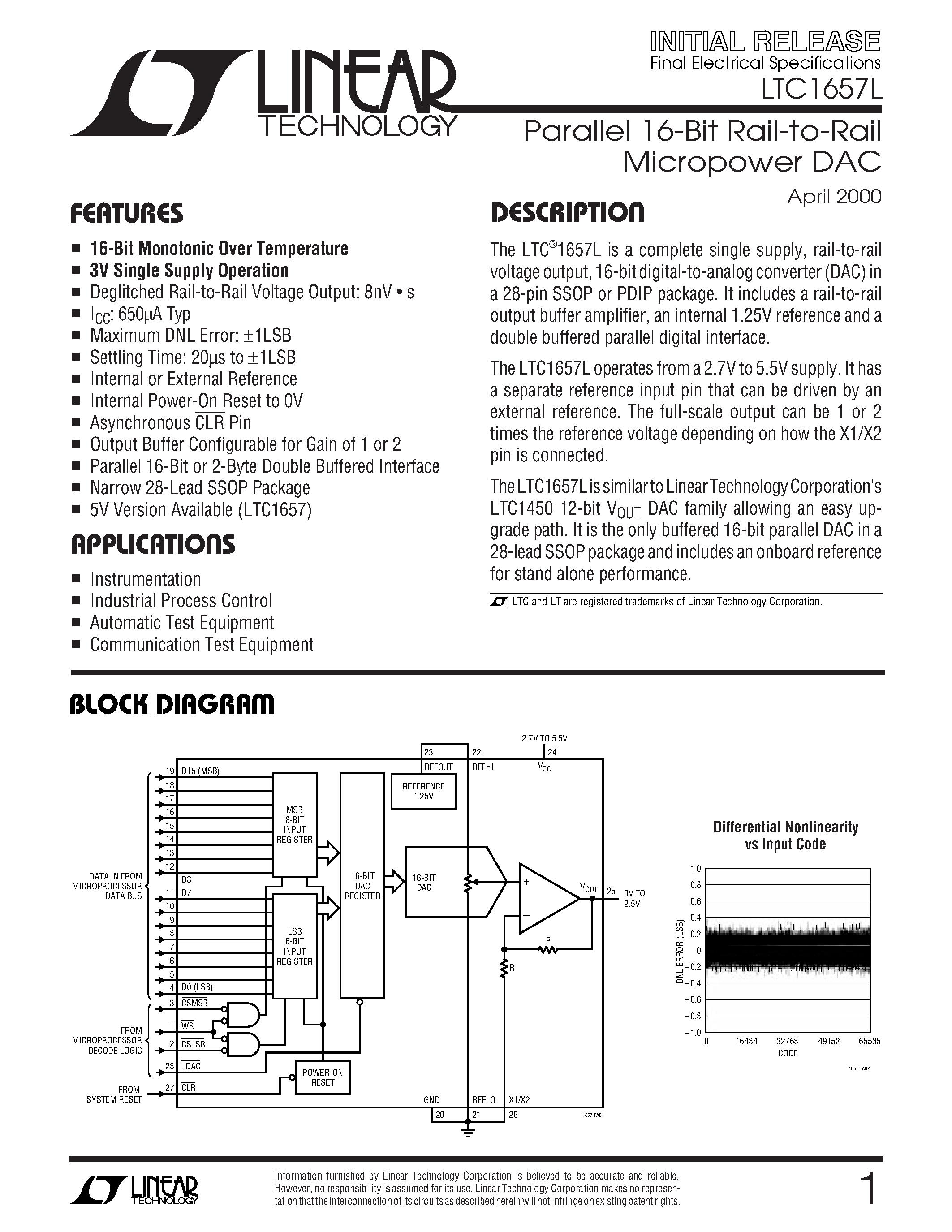 Datasheet LTC1657LI - Parallel 16-Bit Rail-to-Rail Micropower DAC page 1