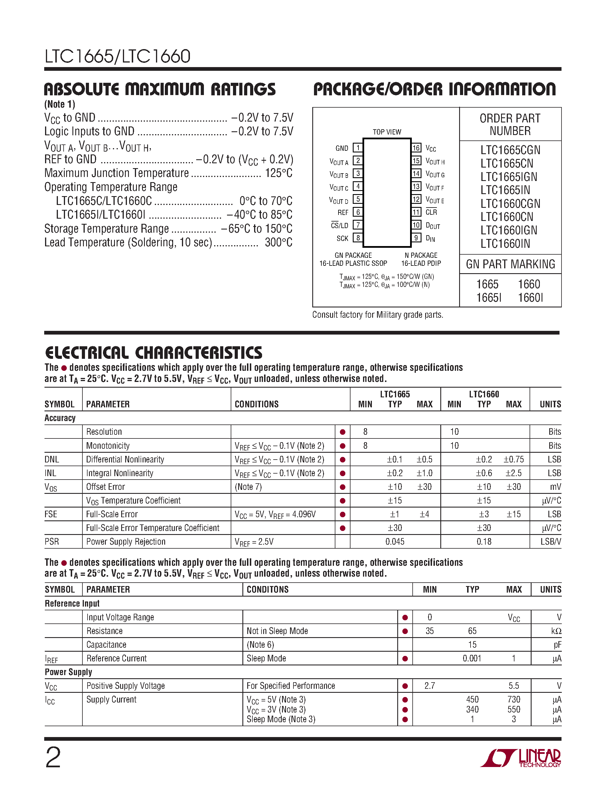 Datasheet LTC1660 page 2 Datasheet LTC1660 - Micropower Octal 8-Bit and 10-Bit DACs page 2
