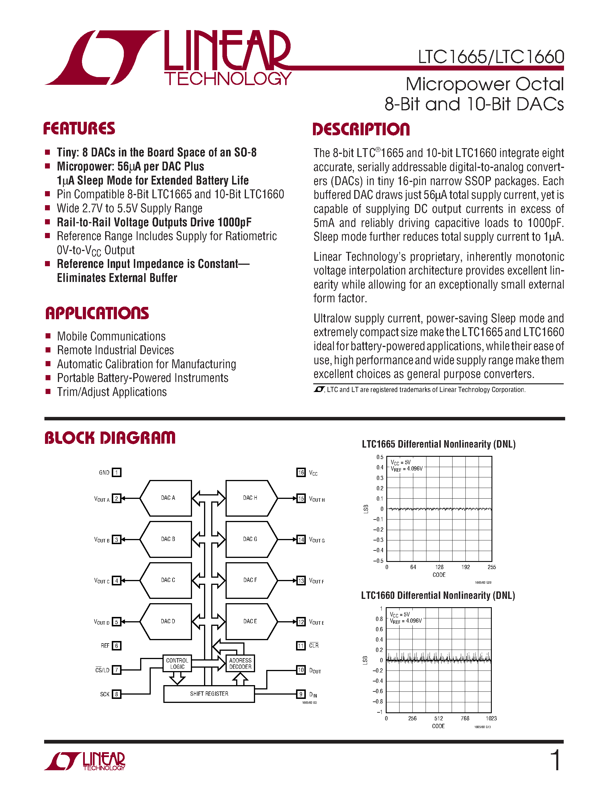 Datasheet LTC1660CGN - Micropower Octal 8-Bit and 10-Bit DACs page 1