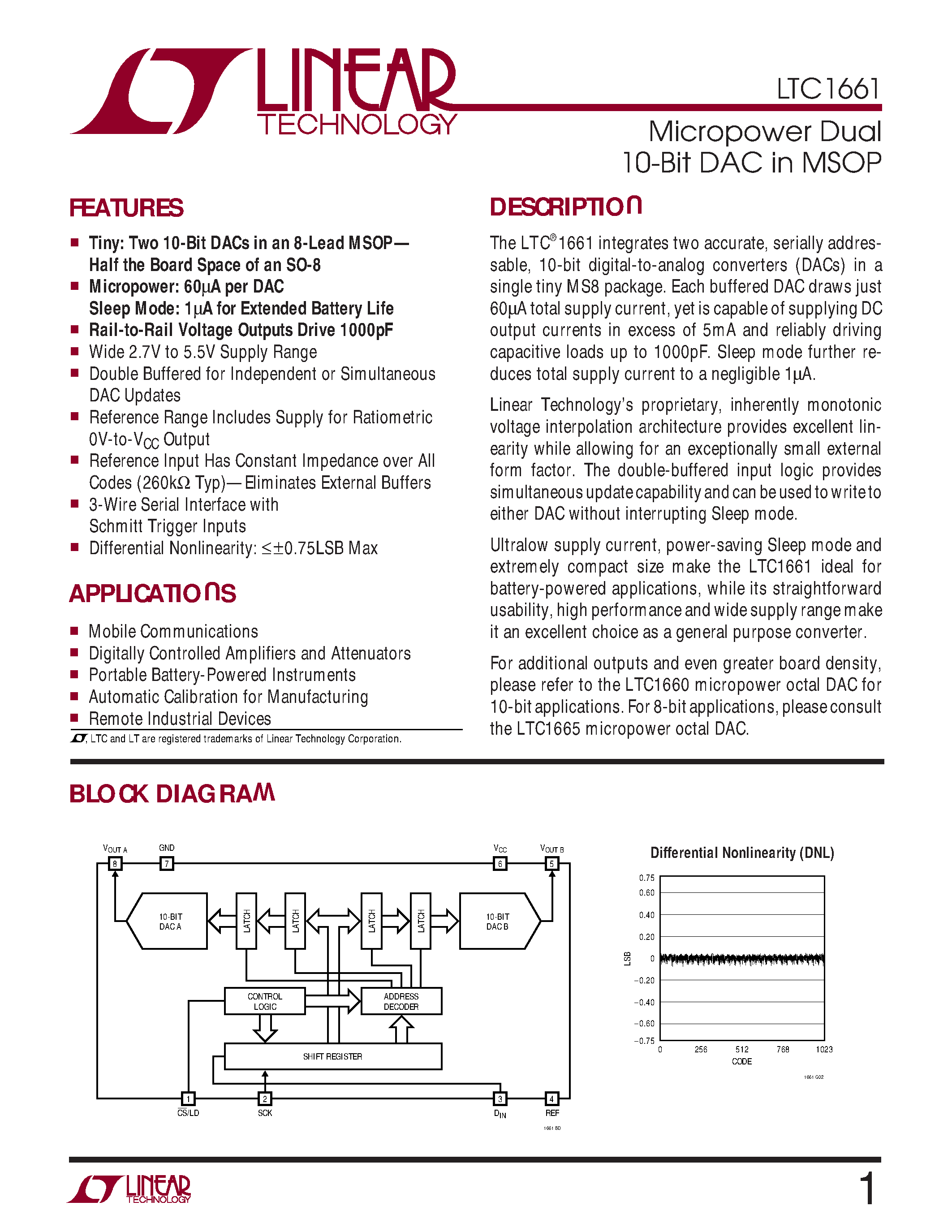 Datasheet LTC1661CMS8 - Micropower Dual 10-Bit DAC in MSOP page 1