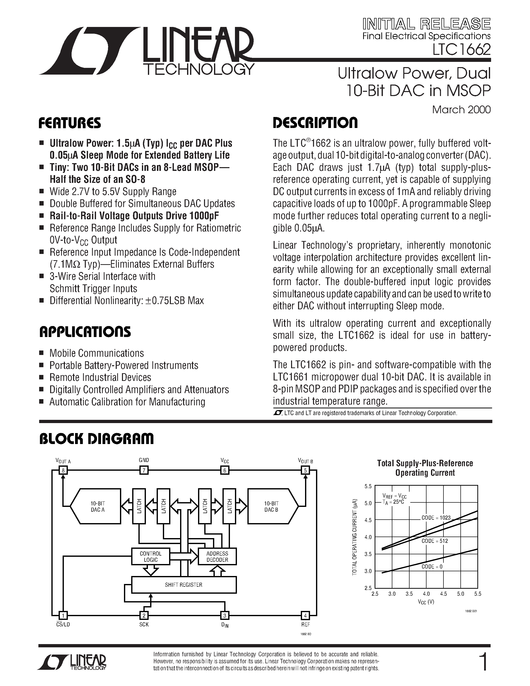 Datasheet LTC1662CMS8 - Ultralow Power/ Dual 10-Bit DAC in MSOP page 1