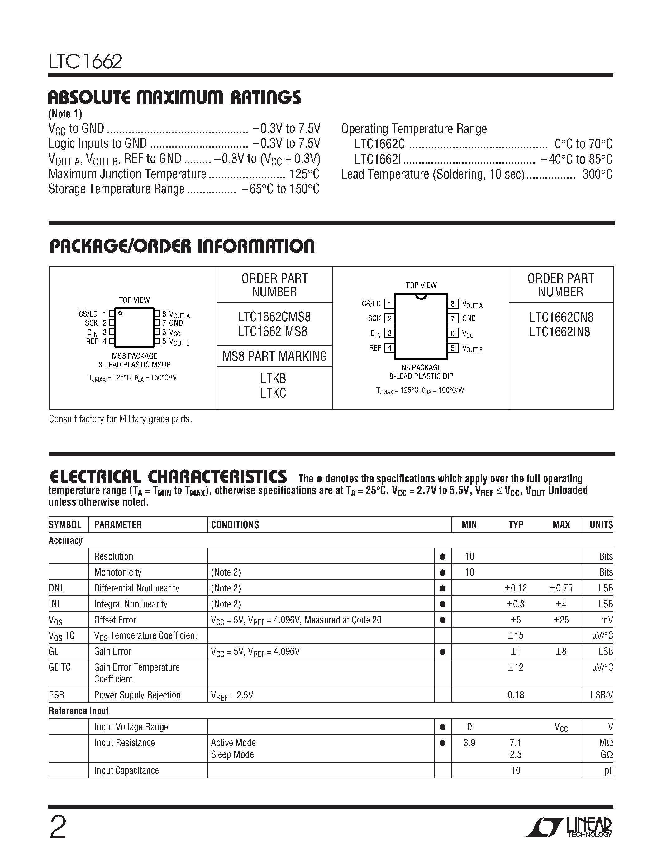 Datasheet LTC1662IN8 - Ultralow Power/ Dual 10-Bit DAC in MSOP page 2