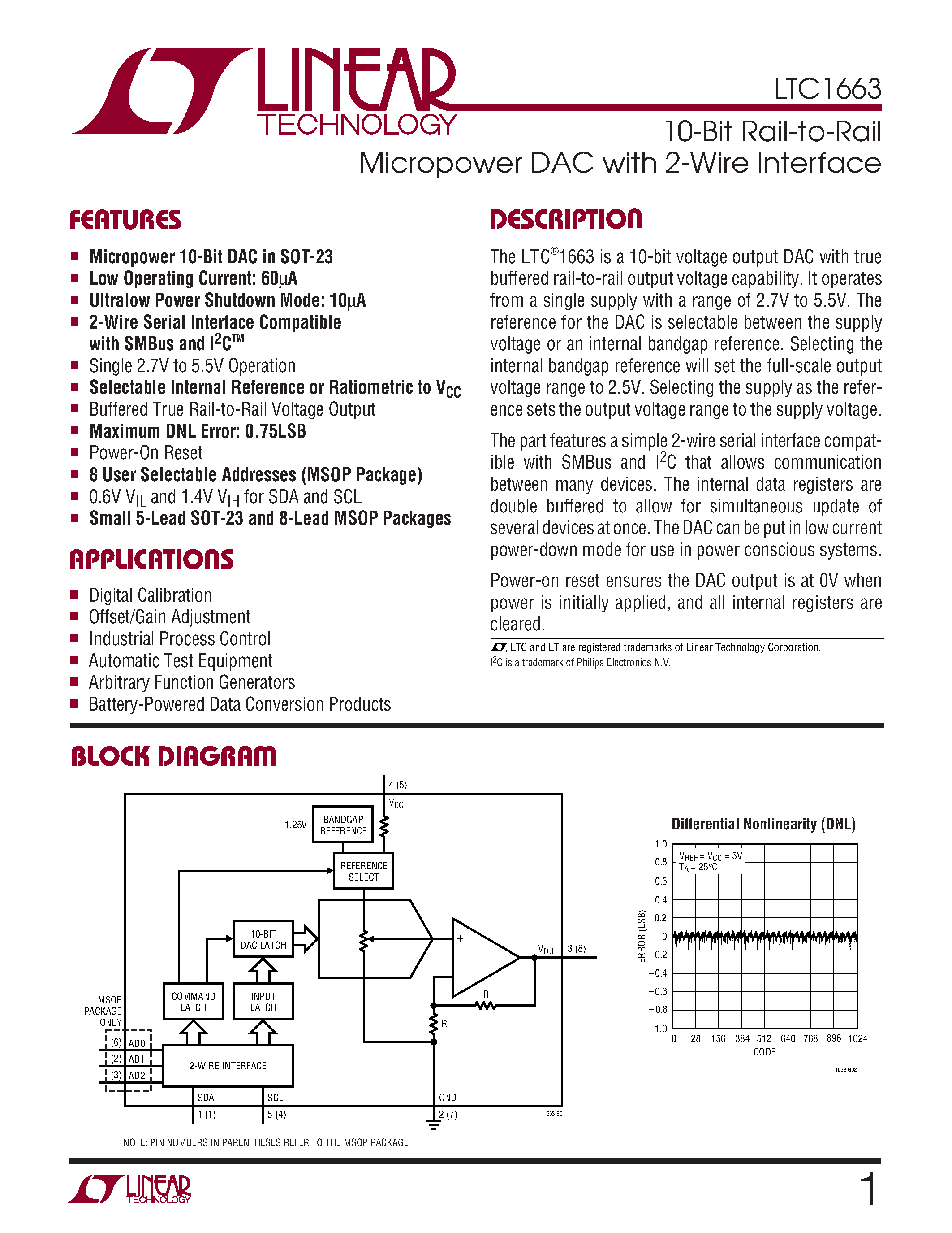 Datasheet LTC1663 - 10-Bit Rail-to-Rail Micropower DAC with 2-Wire Interface page 1