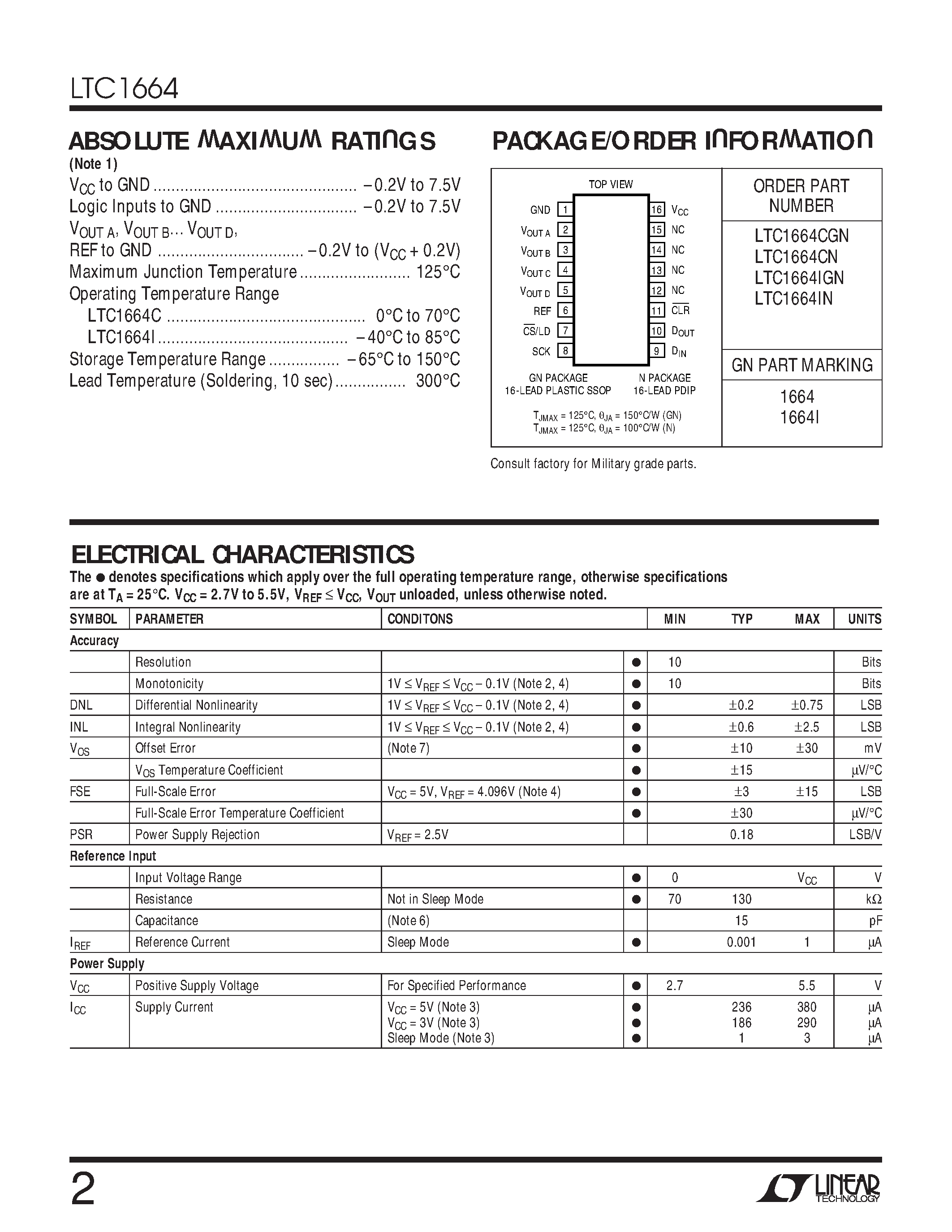 Datasheet LTC1664IN - Micropower Quad 10-Bit DAC page 2