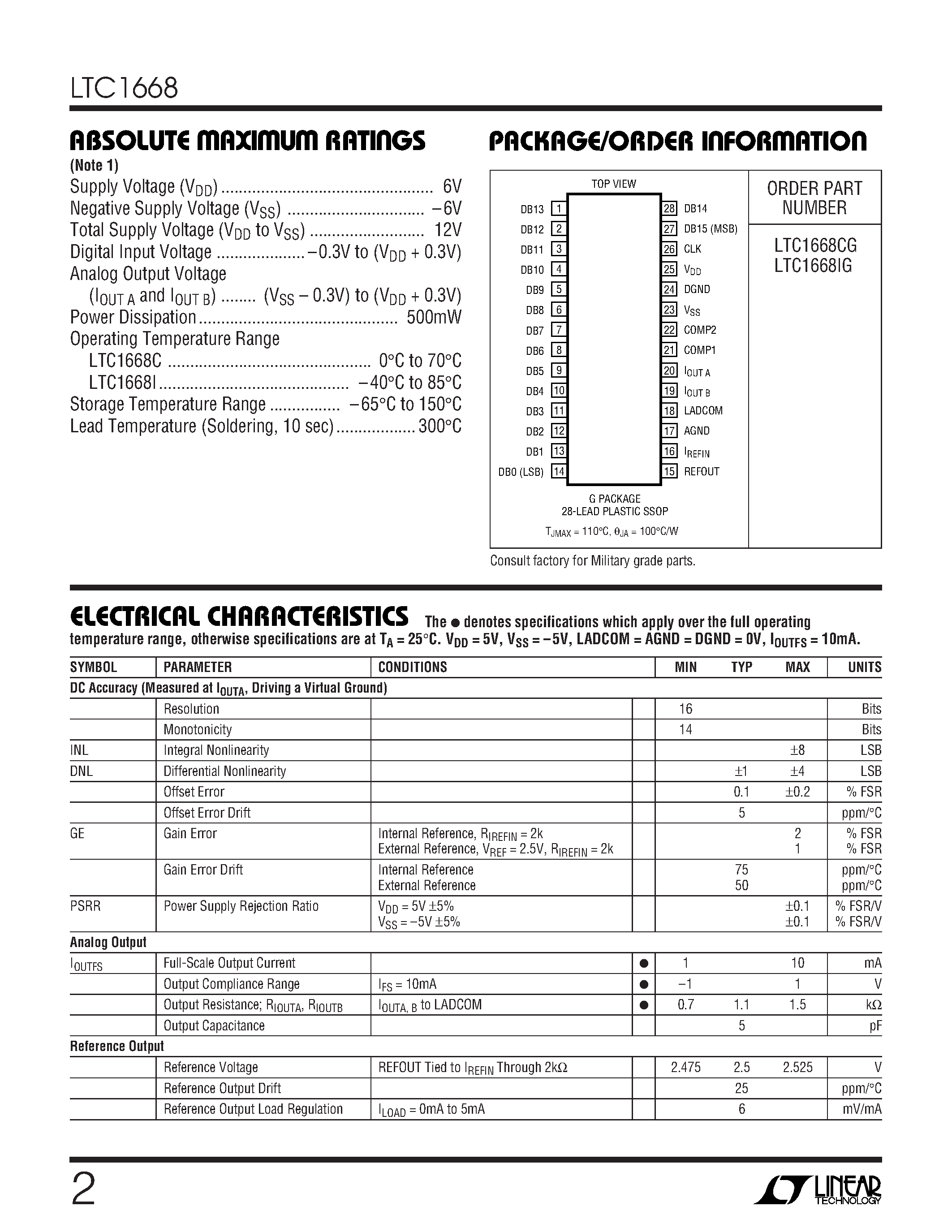 Datasheet LTC1668IG - 16-Bit/ 50Msps DAC page 2