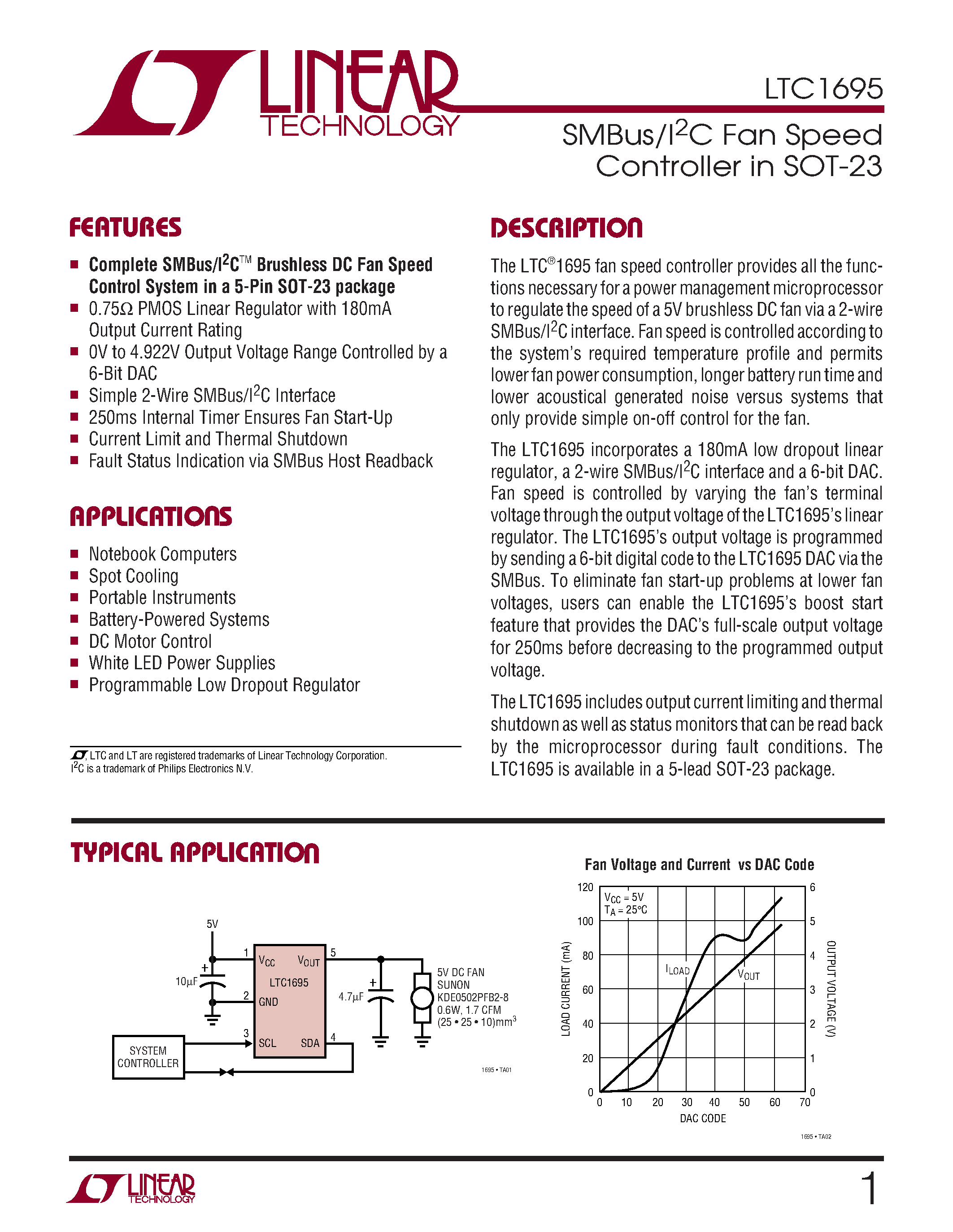 Даташит LTC1695 - SMBus/I2C Fan Speed Controller in SOT-23 страница 1