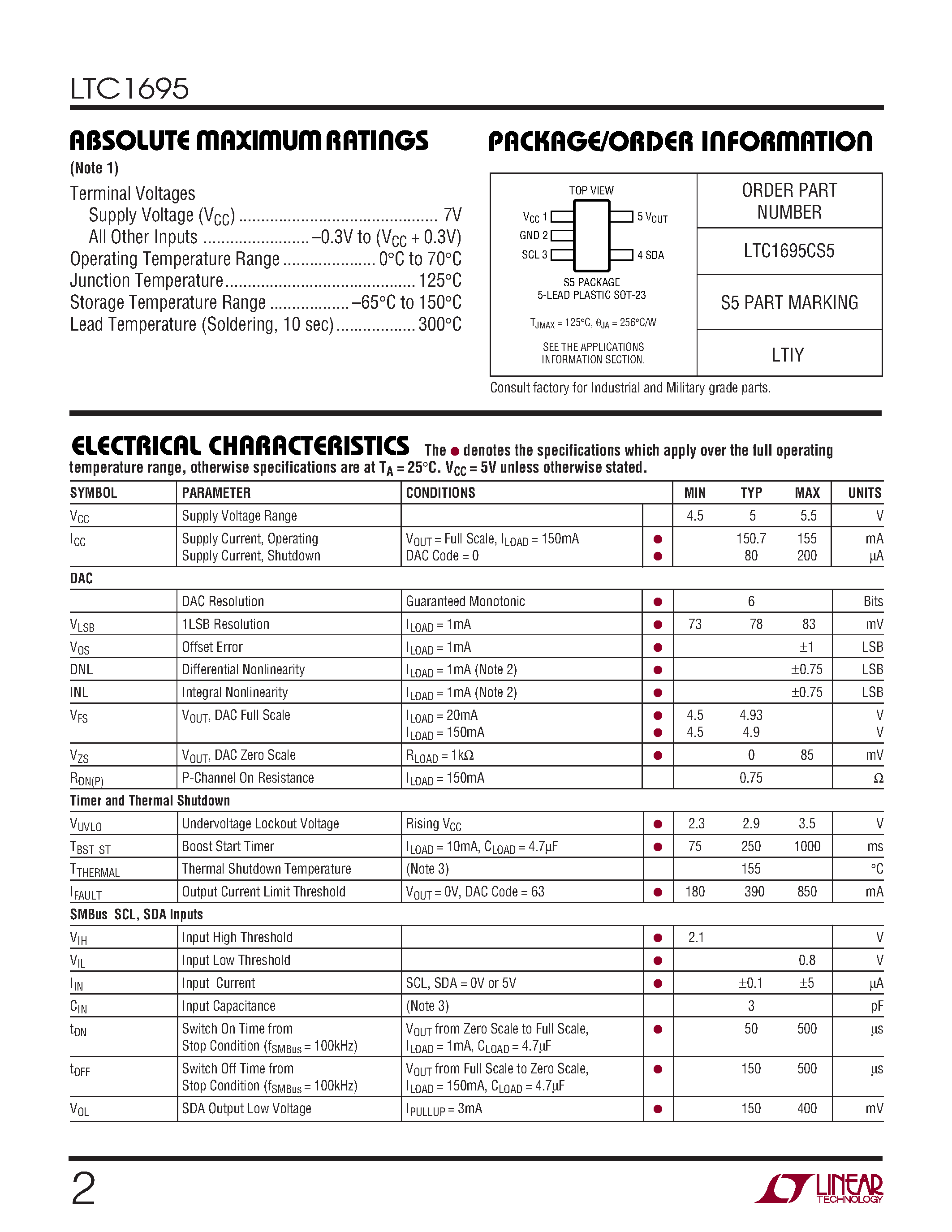 Даташит LTC1695CS5 - SMBus/I2C Fan Speed Controller in SOT-23 страница 2