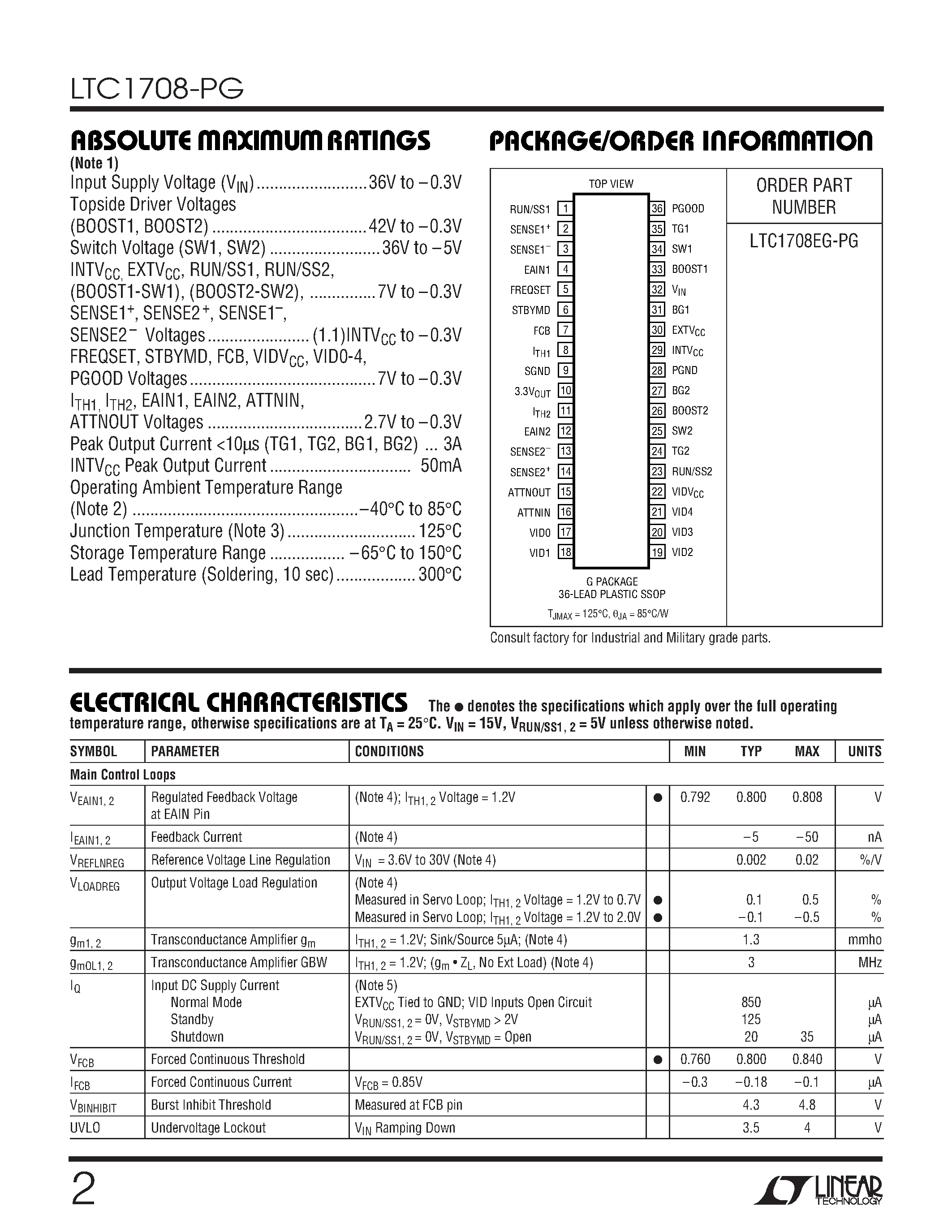 Datasheet LTC1708EG-PG - Dual Adjustable 5-Bit VID High Efficiency/ 2-Phase Current Mode Synchronous Buck Regulator Controller page 2