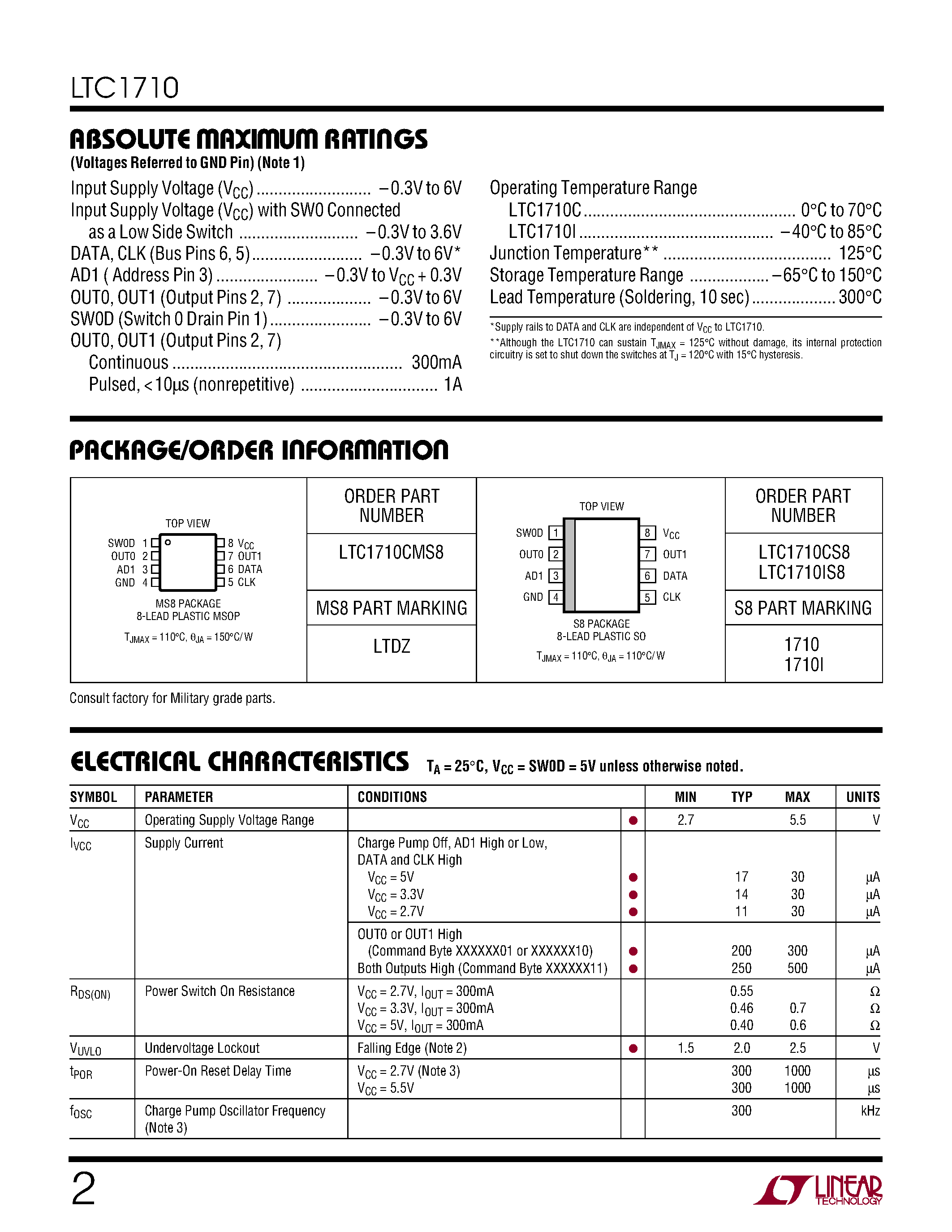 Даташит LTC1710I - SMBus Dual Monolithic High Side Switch страница 2