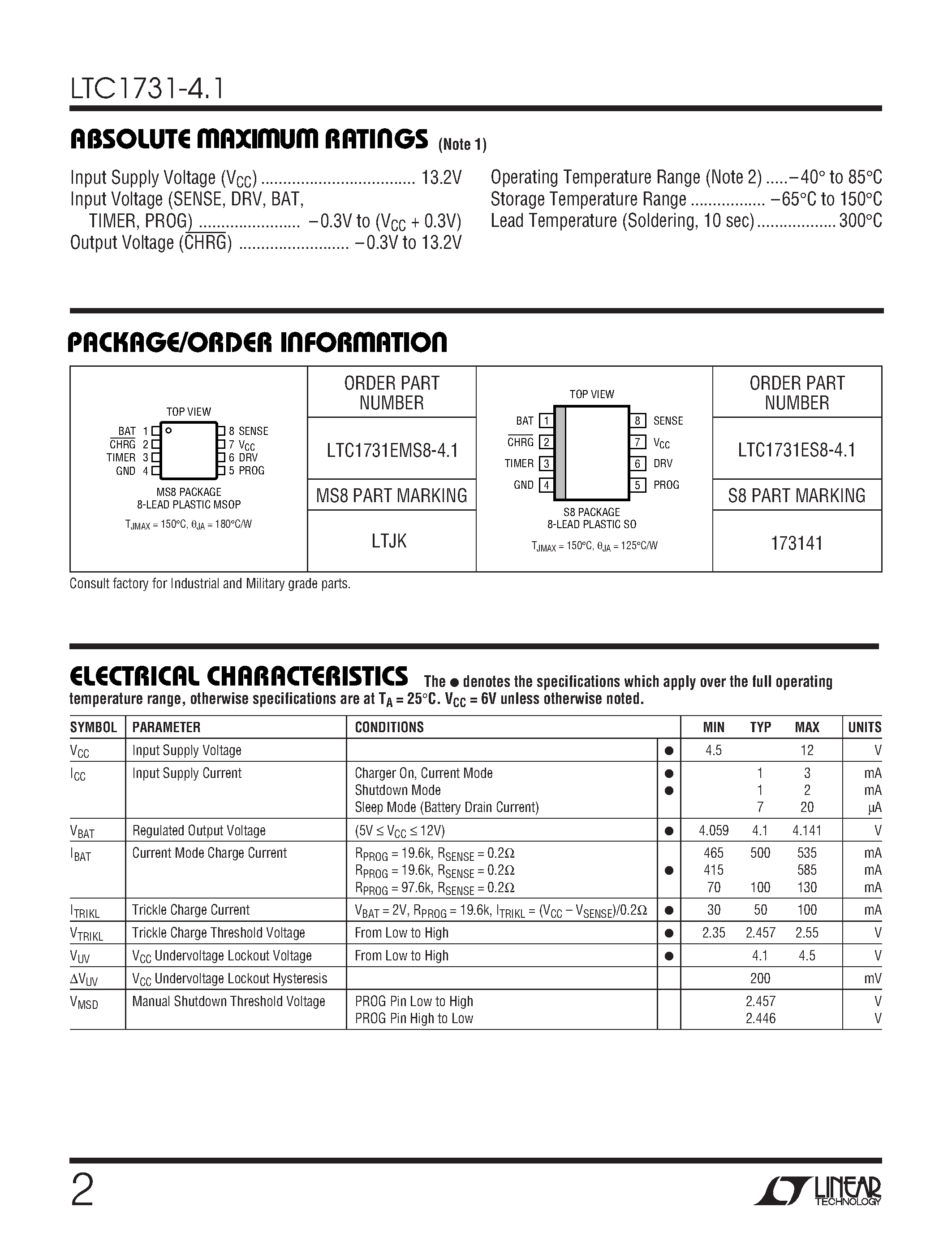 Даташит LTC1731EMS8-4.1 - Lithium-Ion Linear Battery Charger Controller страница 2