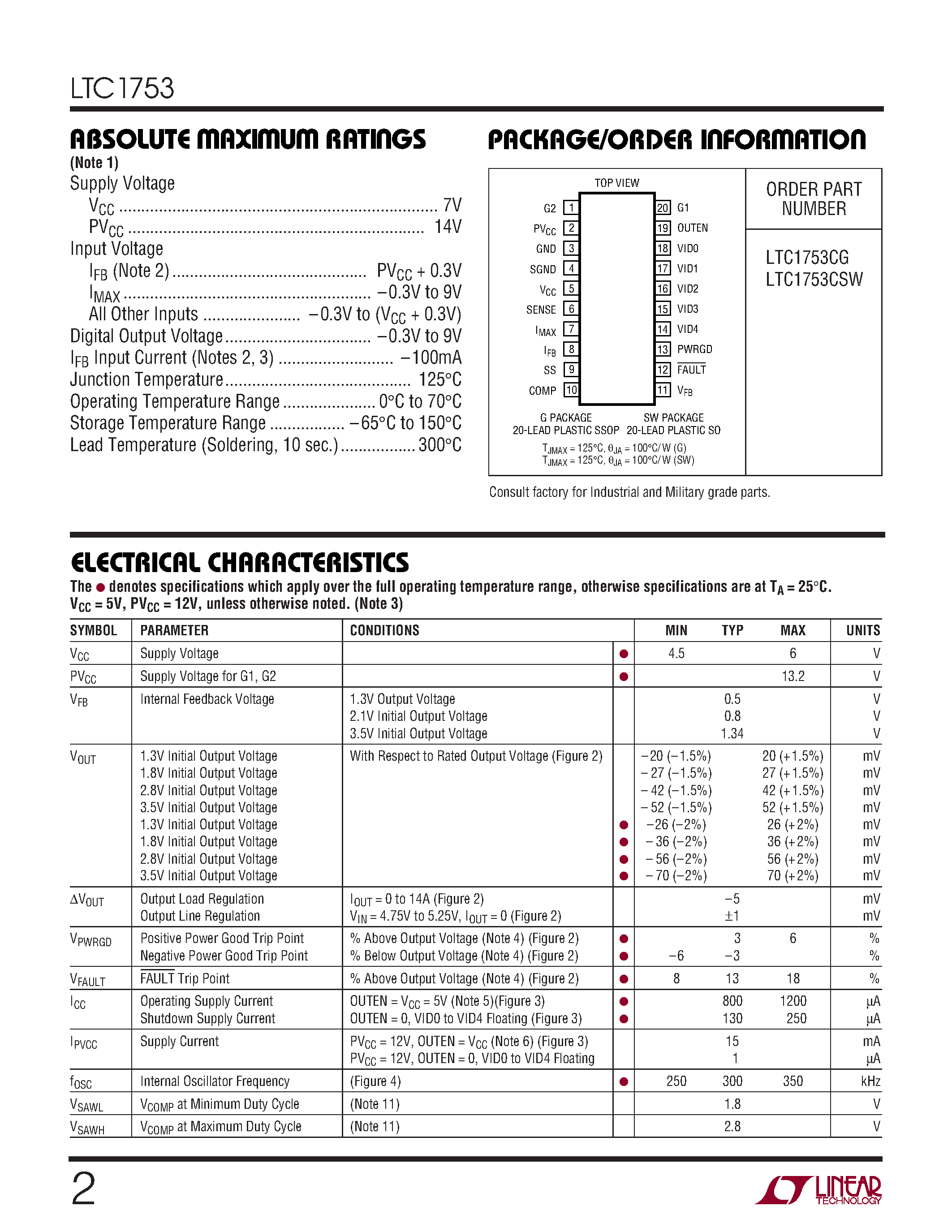 Datasheet LTC1753CG page 2 Datasheet LTC1753CG - 5-Bit Programmable Synchronous Switching Regulator Controller for Pentium III Processor page 2