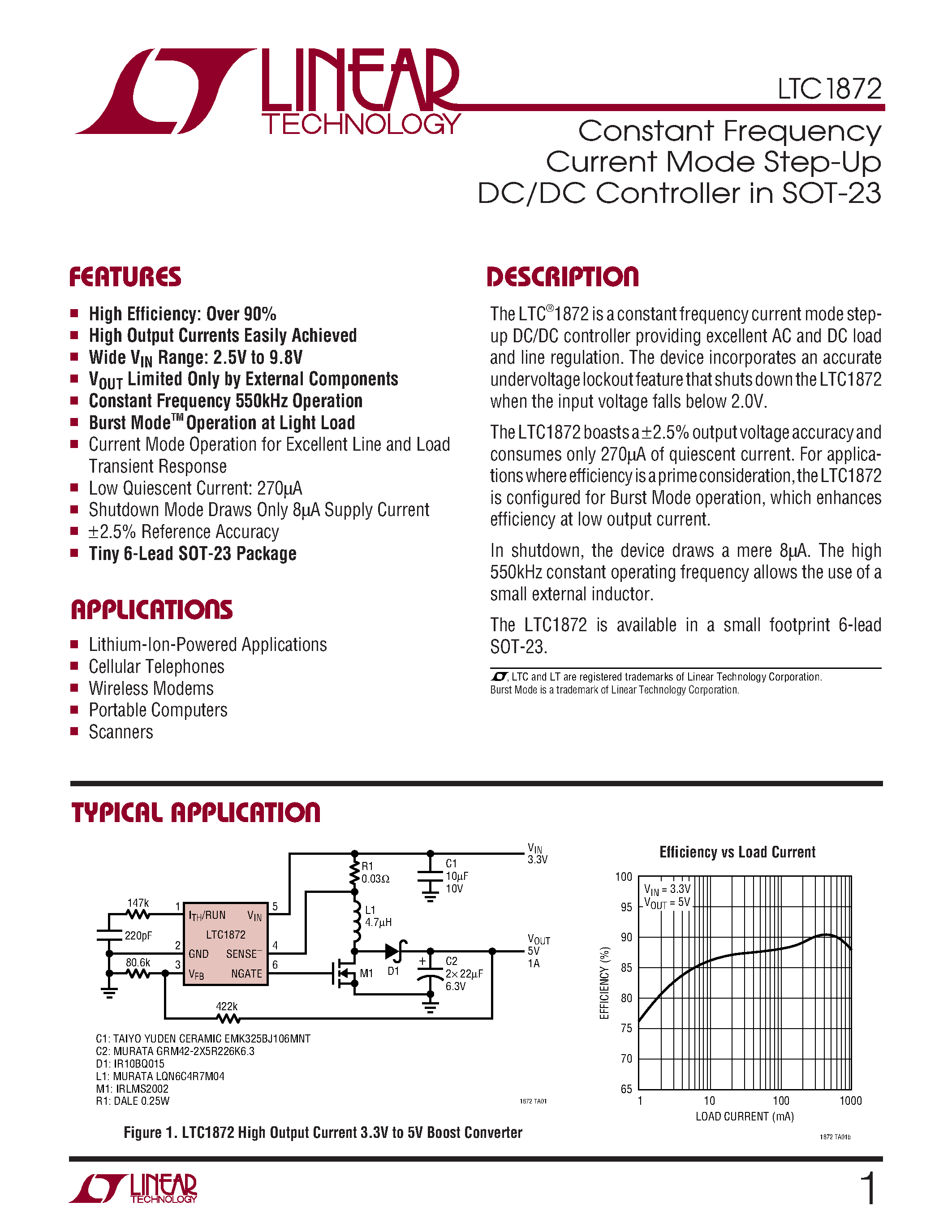 Datasheet LTC1872ES6 - Constant Frequency Current Mode Step-Up DC/DC Controller in SOT-23 page 1