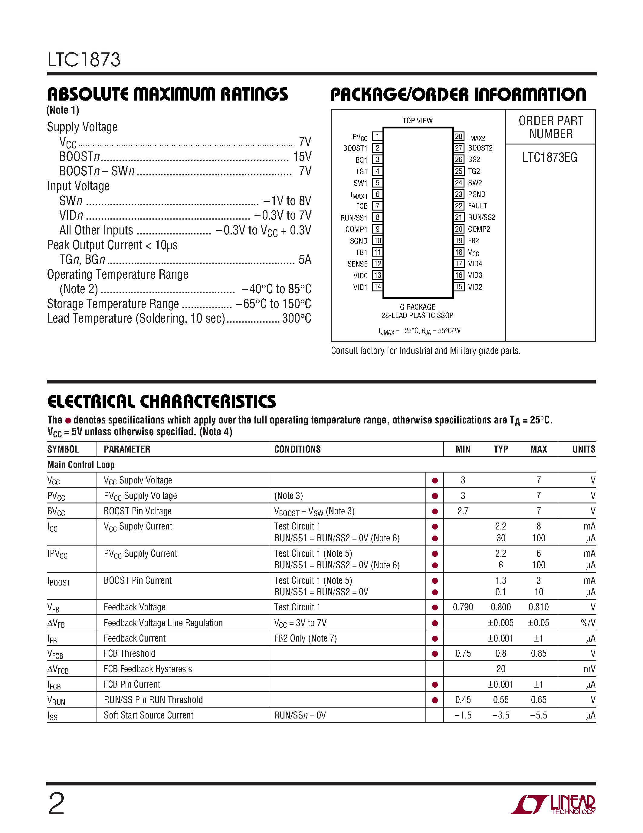 Даташит LTC1873 - Dual 550kHz Synchronous 2-Phase Switching Regulator Controller with 5-Bit VID страница 2