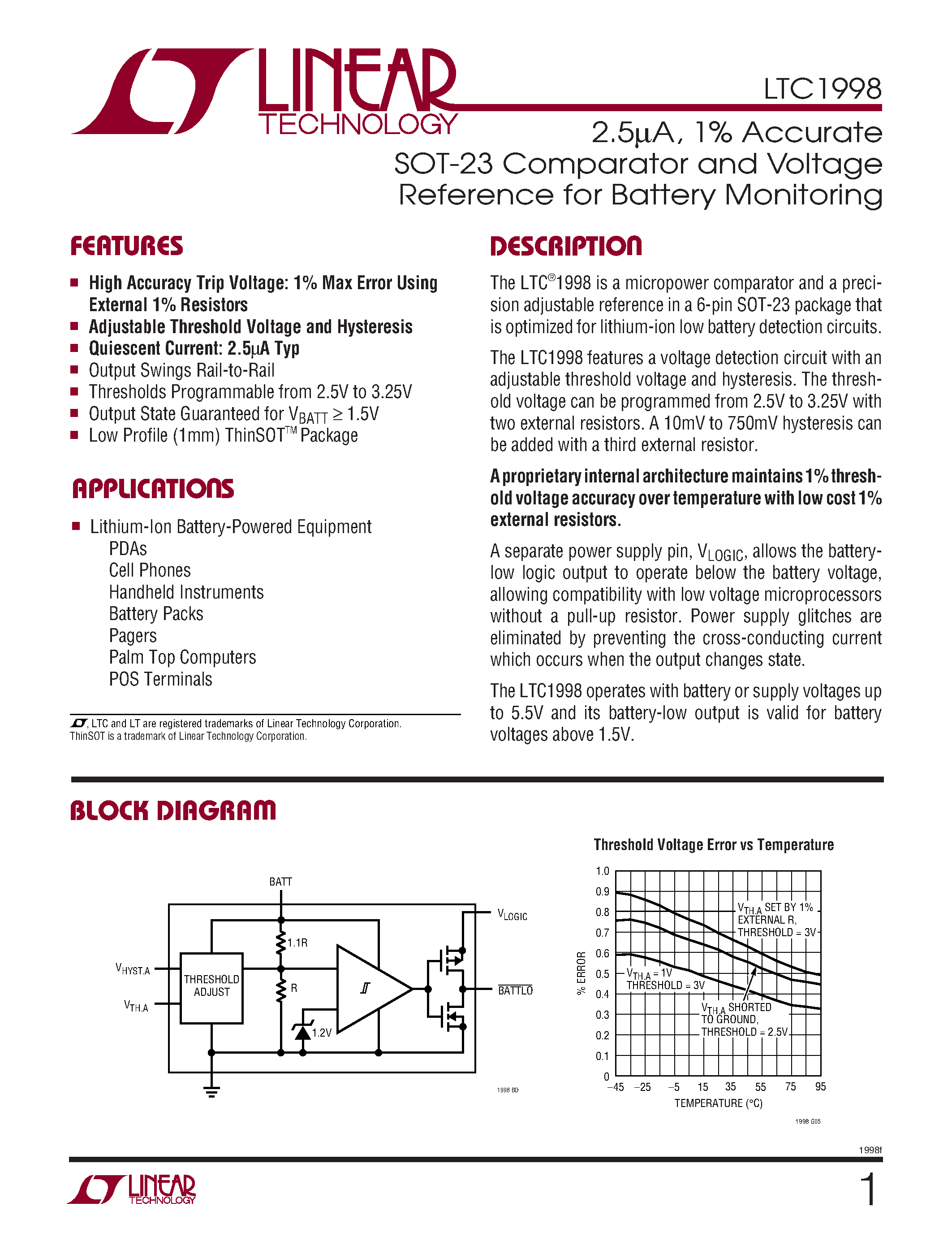 Даташит LTC1998IS6 - 2.5uA/ 1% Accurate SOT-23 Comparator and Voltage Reference for Battery Monitoring страница 1