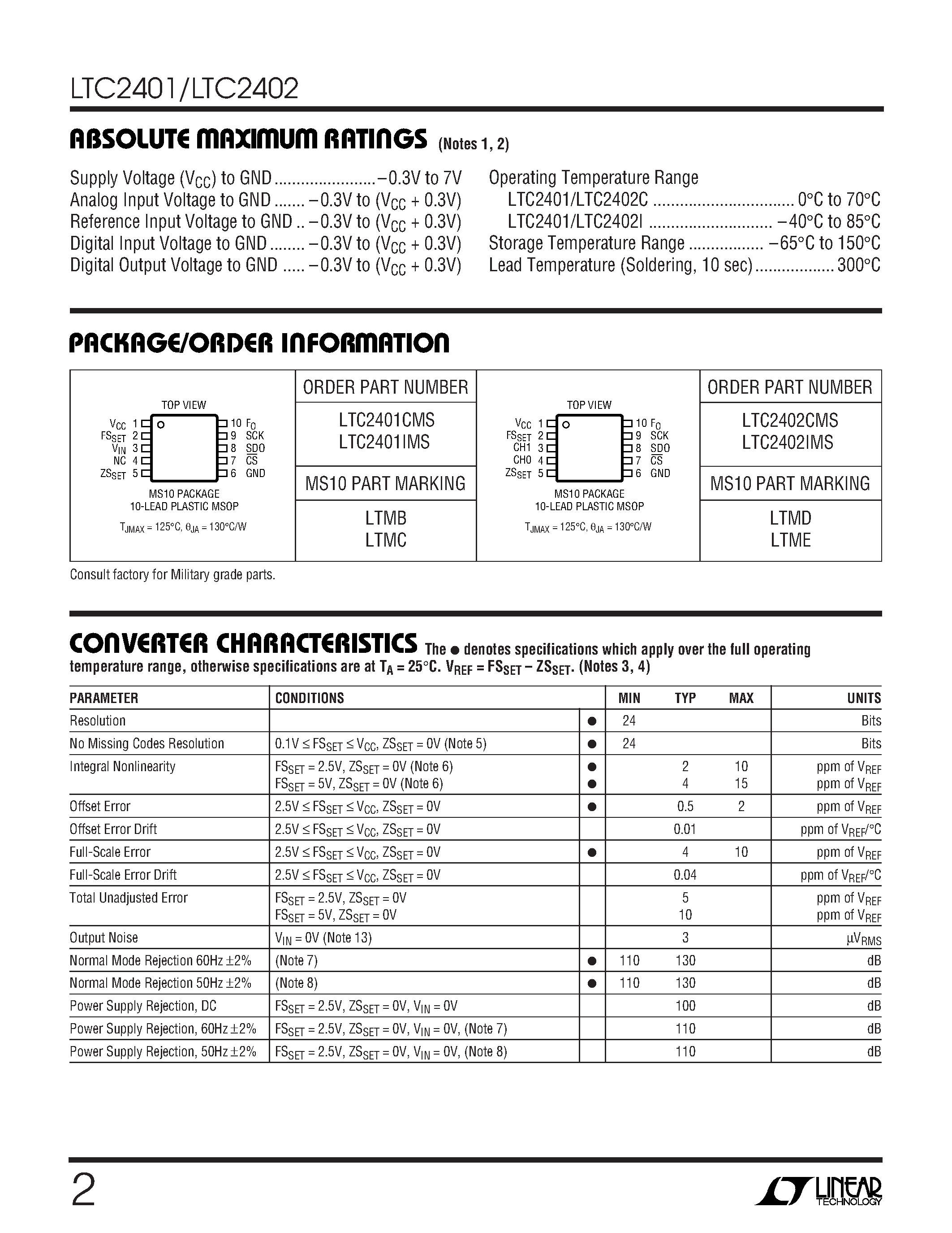 Даташит LTC2402 - 1-/2-Channel 24-Bit uPower No Latency ADC in MSOP-10 страница 2