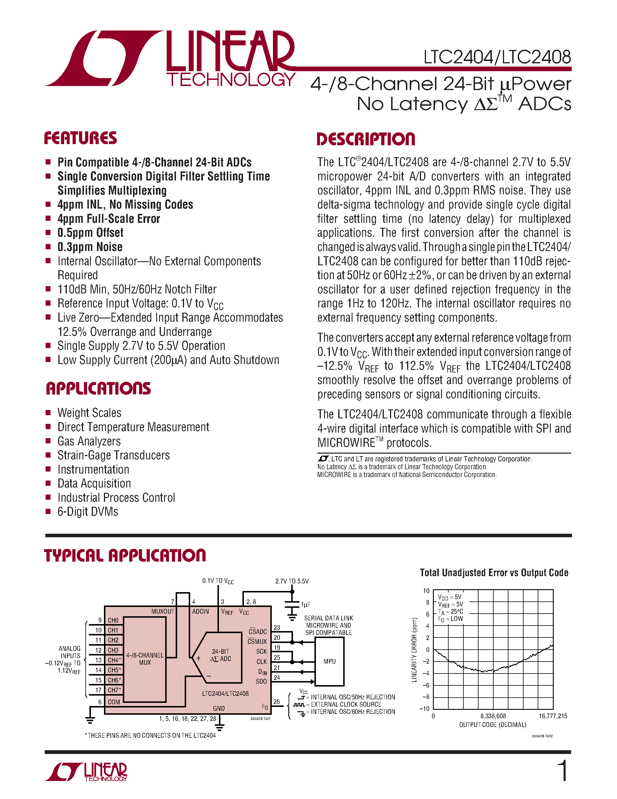 Datasheet LTC2404CG - 4-/8-Channel 24-Bit uPower No Latency ADCs page 1