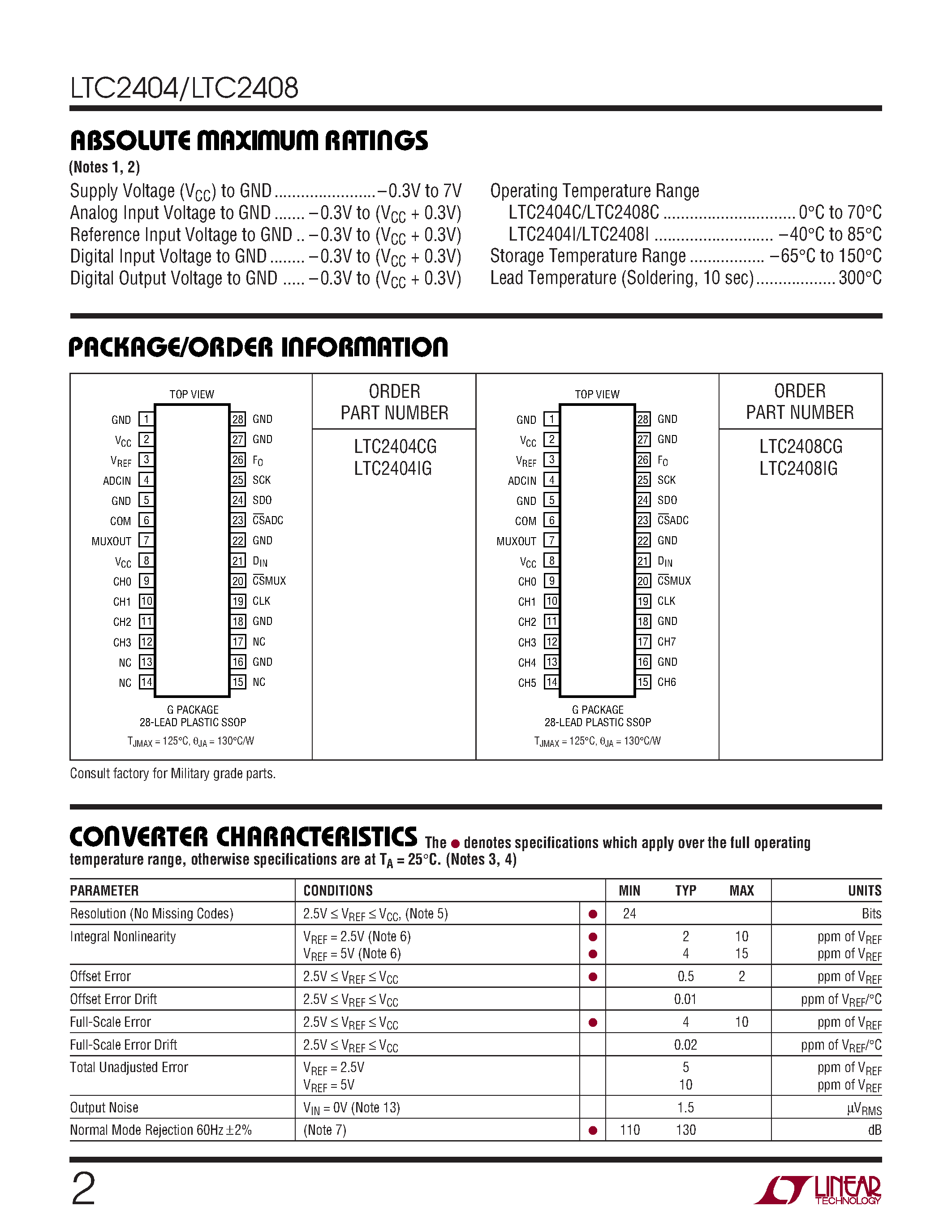 Datasheet LTC2408CG page 2 Datasheet LTC2408CG - 4-/8-Channel 24-Bit uPower No Latency ADCs page 2