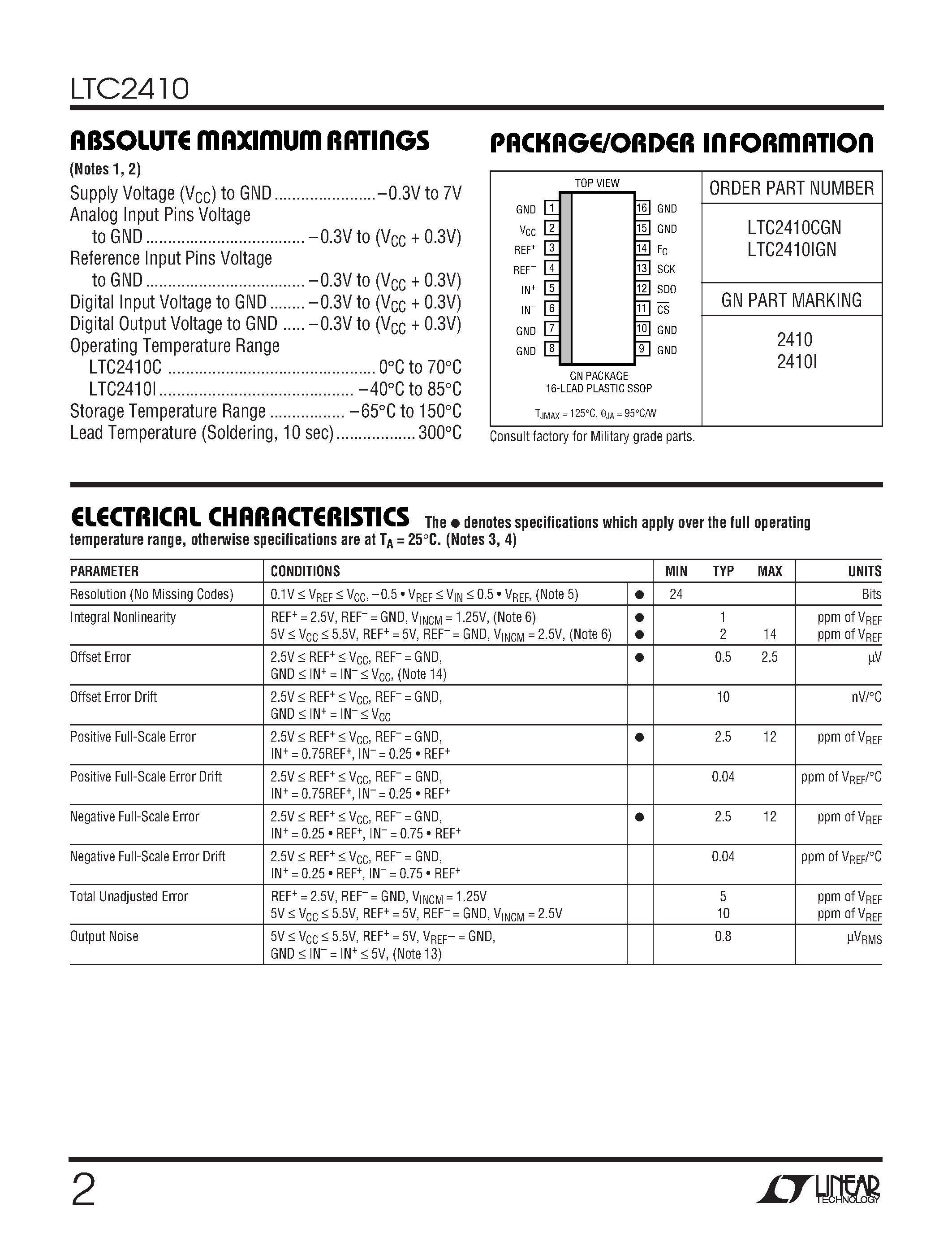 Datasheet LTC2410I - 24-Bit No Latency ADC with Differential Input and Differential Reference page 2